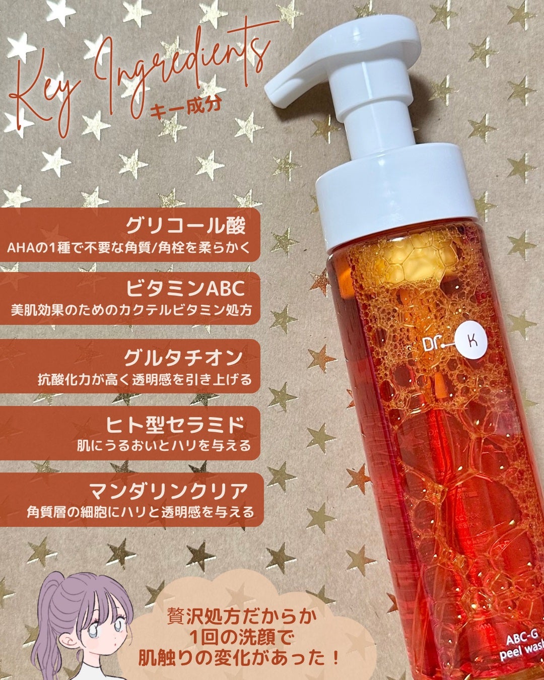 ABC-Gピールウォッシュ/ドクターケイ/泡洗顔を使ったクチコミ(4枚目)