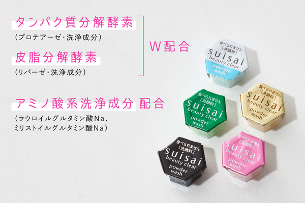 なんと”60年以上”の酵素(*1)研究。進化し続け、売れ続ける【スイサイ】に新作登場の画像