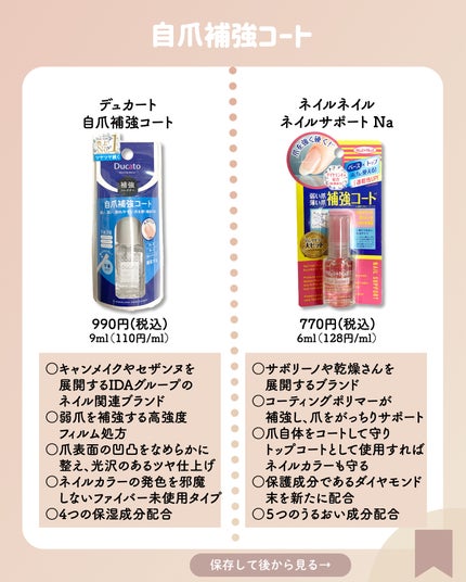 自爪補強コート/デュカート/ネイルベースコートを使ったクチコミ(2枚目)