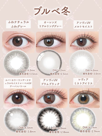 エバーカラーワンデーナチュラル モイストレーベルUV/エバーカラー/ワンデー(1DAY)カラコンを使ったクチコミ(5枚目)