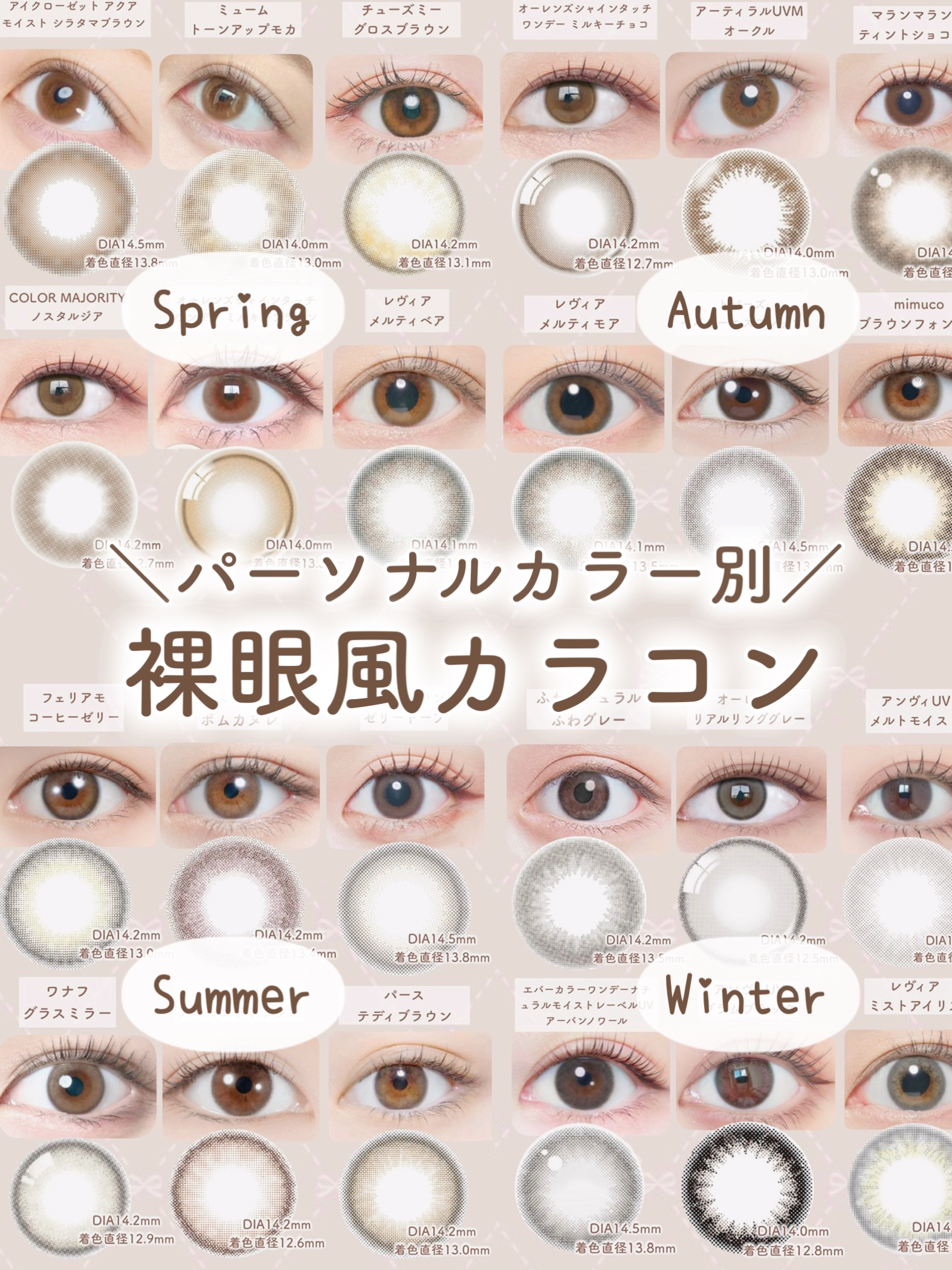 アーティラル ワンデー/ARTIRAL/ワンデー（１DAY）カラコンを使ったクチコミ（1枚目）