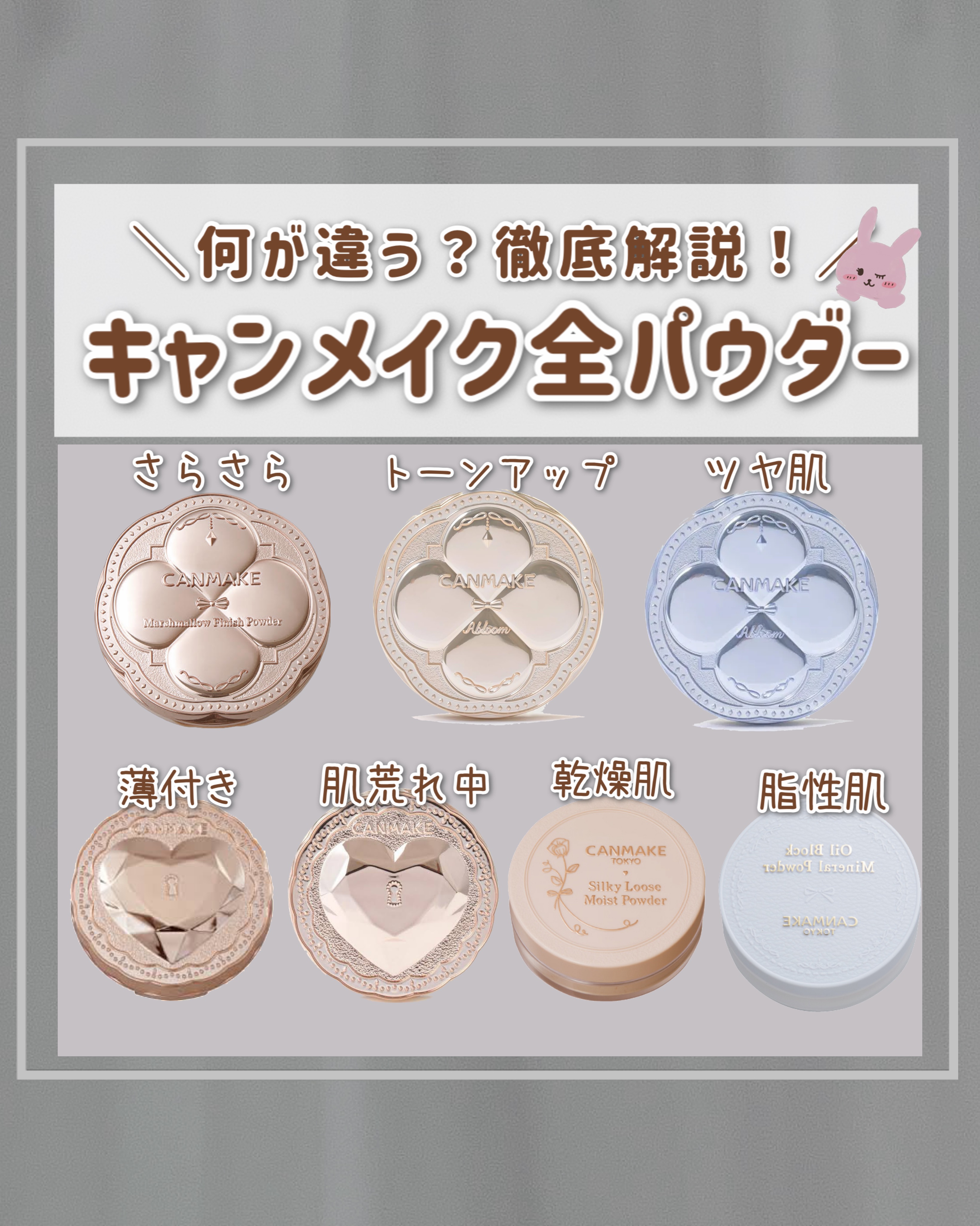 オイルブロックミネラルパウダー/キャンメイク/ルースパウダーを使ったクチコミ（1枚目）