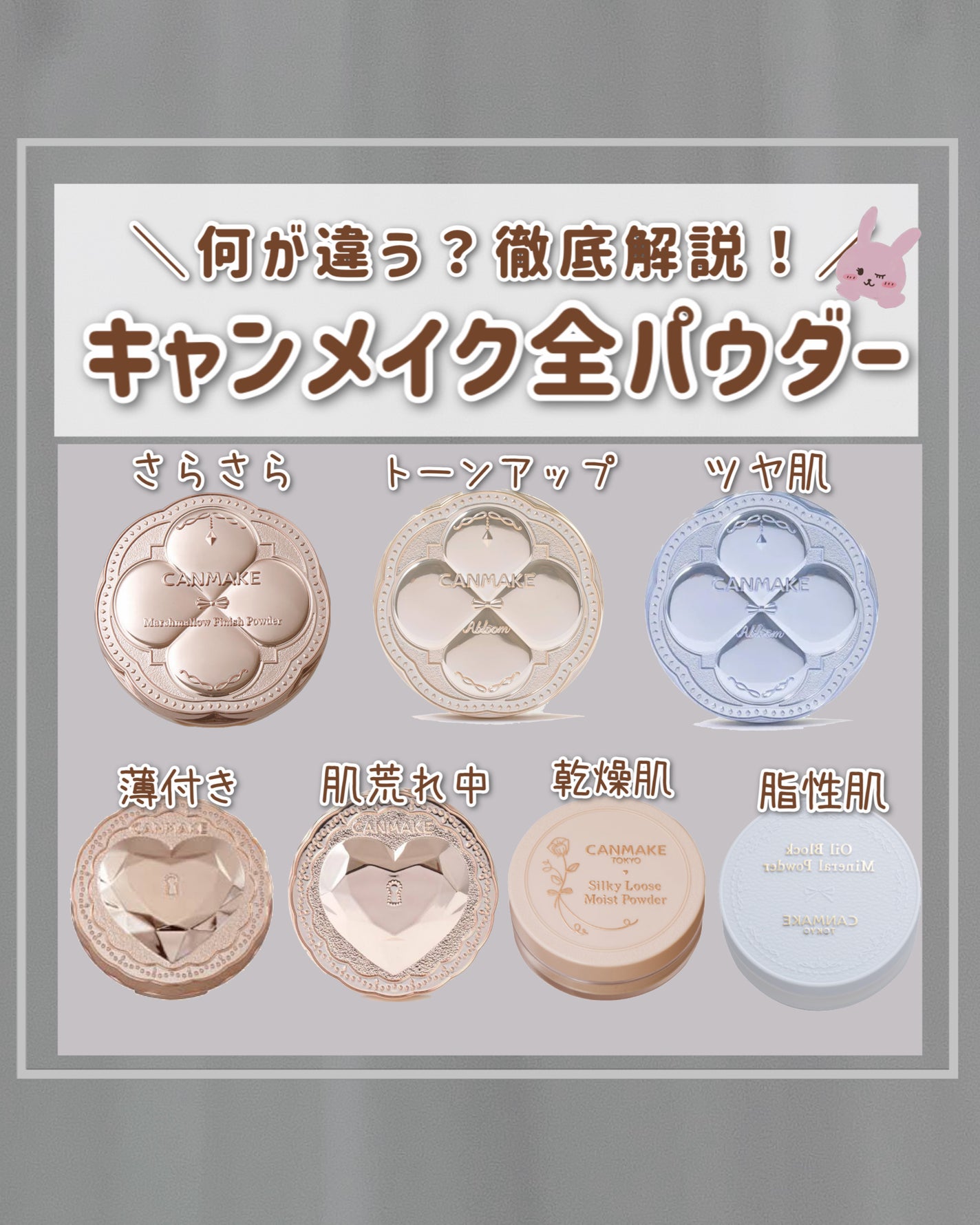 シークレットビューティーパウダー/キャンメイク/プレストパウダーを使ったクチコミ(1枚目)