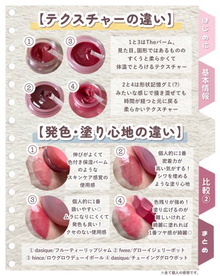 フルーティーリップジャム/dasique/リップバームを使ったクチコミ(4枚目)