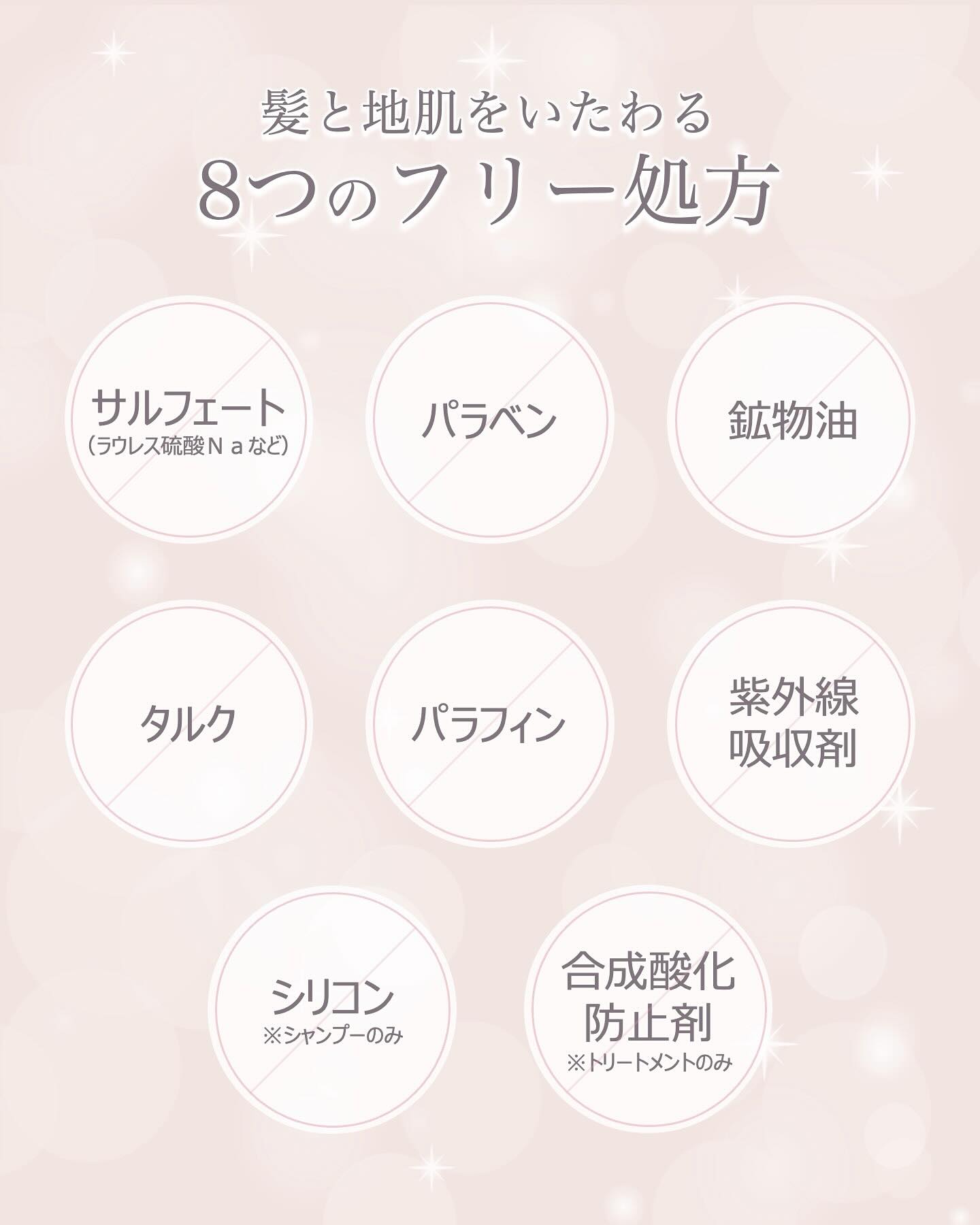 プルント　ヴェーリング美容液シャンプー／トリートメント/Purunt./シャンプー・コンディショナーを使ったクチコミ（3枚目）