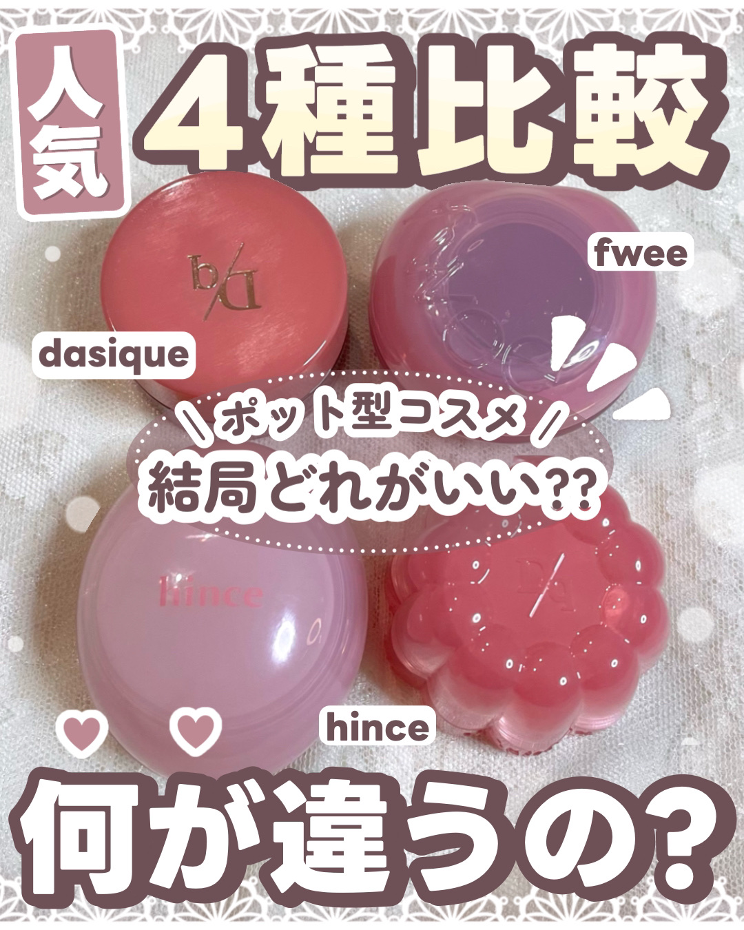 フルーティーリップジャム 12 ジュジュビージャム/dasique/リップバームを使ったクチコミ（1枚目）