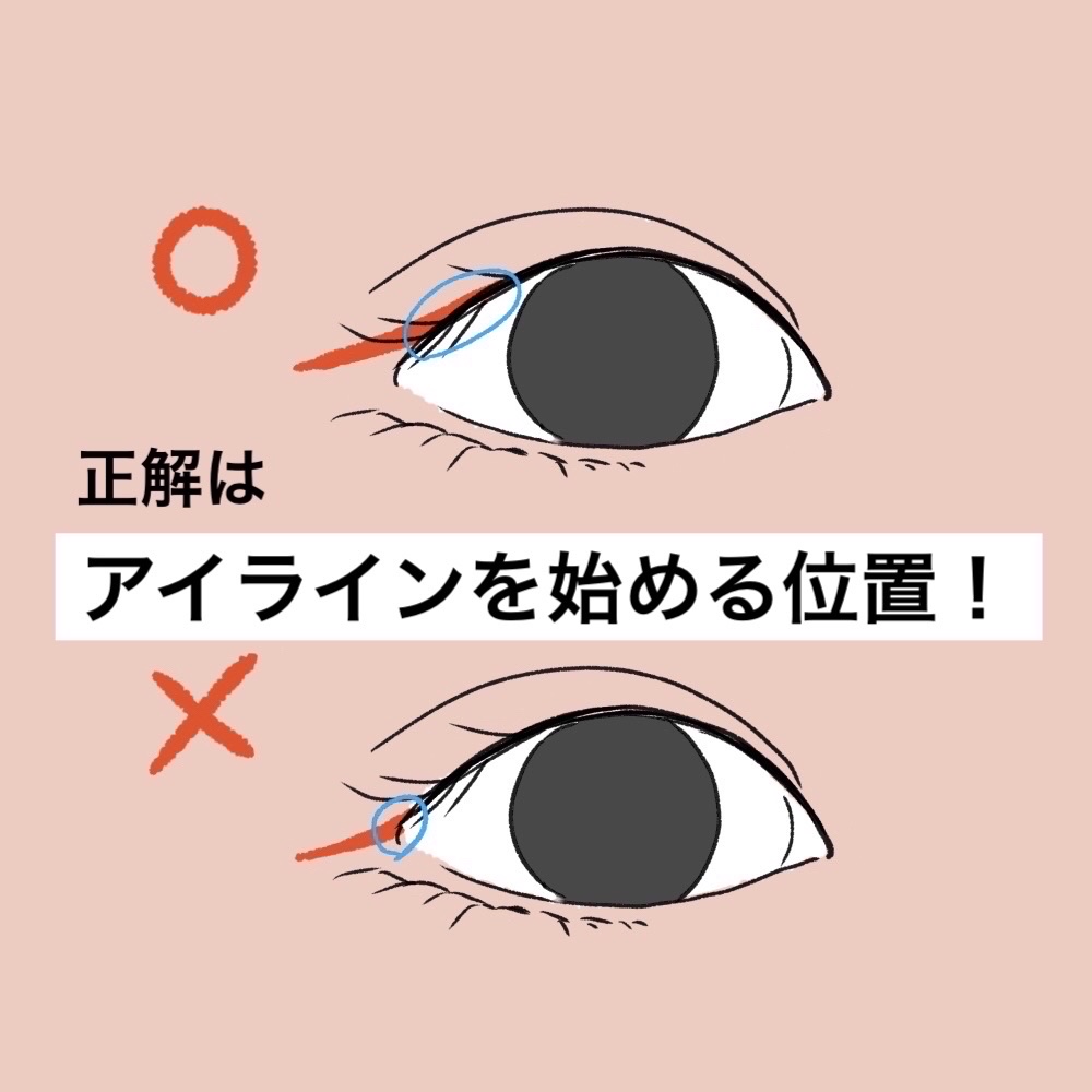 クリーミータッチライナー/キャンメイク/ジェルアイライナーを使ったクチコミ（3枚目）