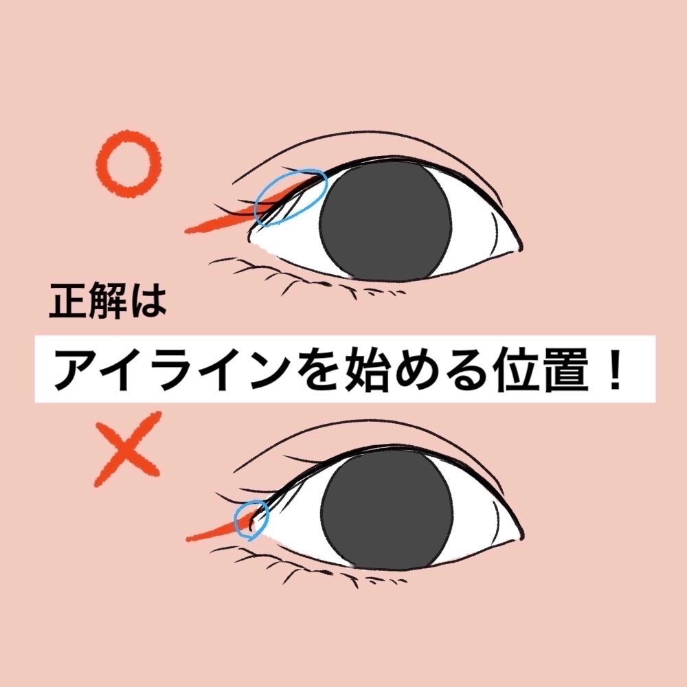 クリーミータッチライナー/キャンメイク/ジェルアイライナーを使ったクチコミ(3枚目)