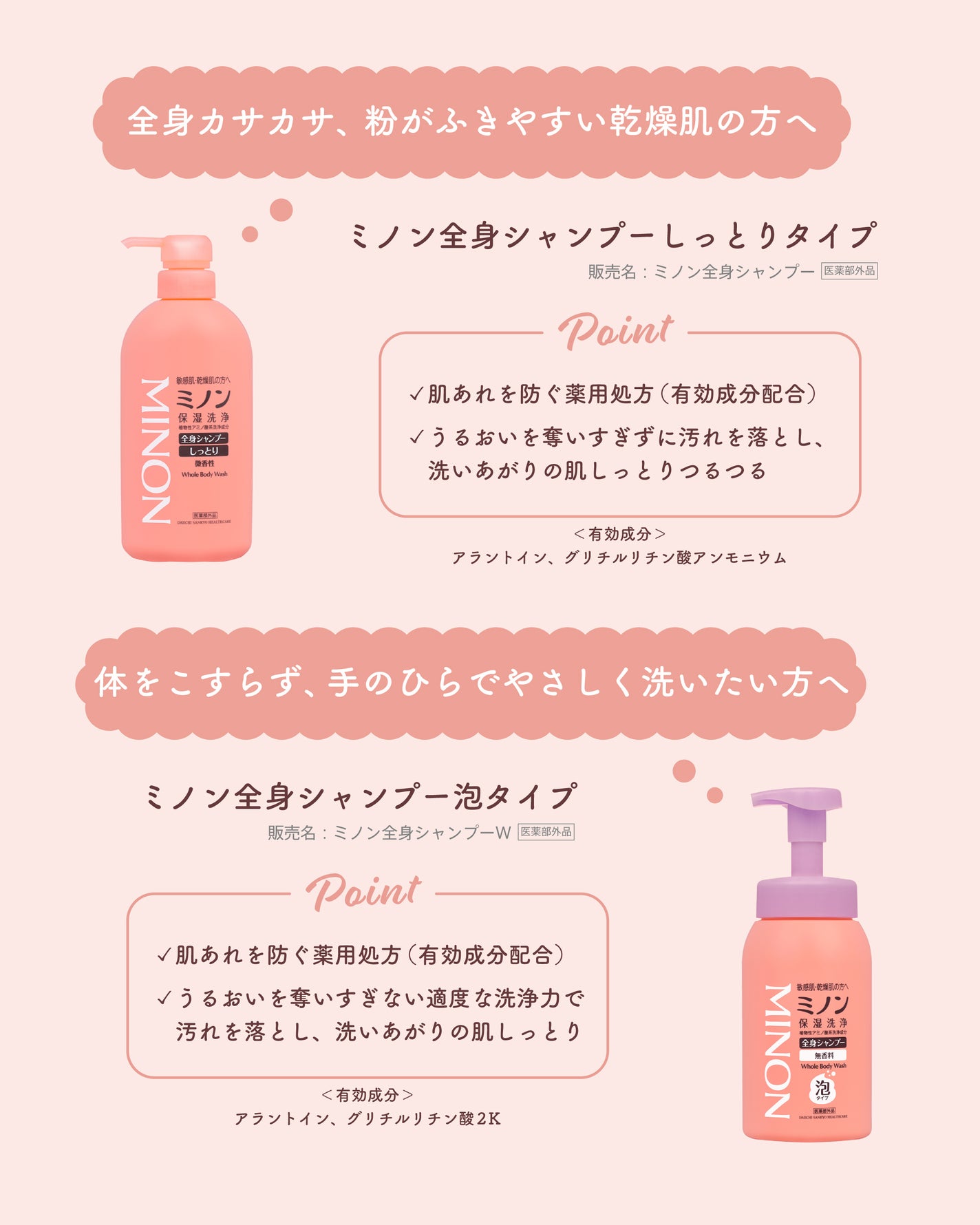 ミノン全身シャンプー(しっとりタイプ)/ミノン/ボディソープを使ったクチコミ(2枚目)