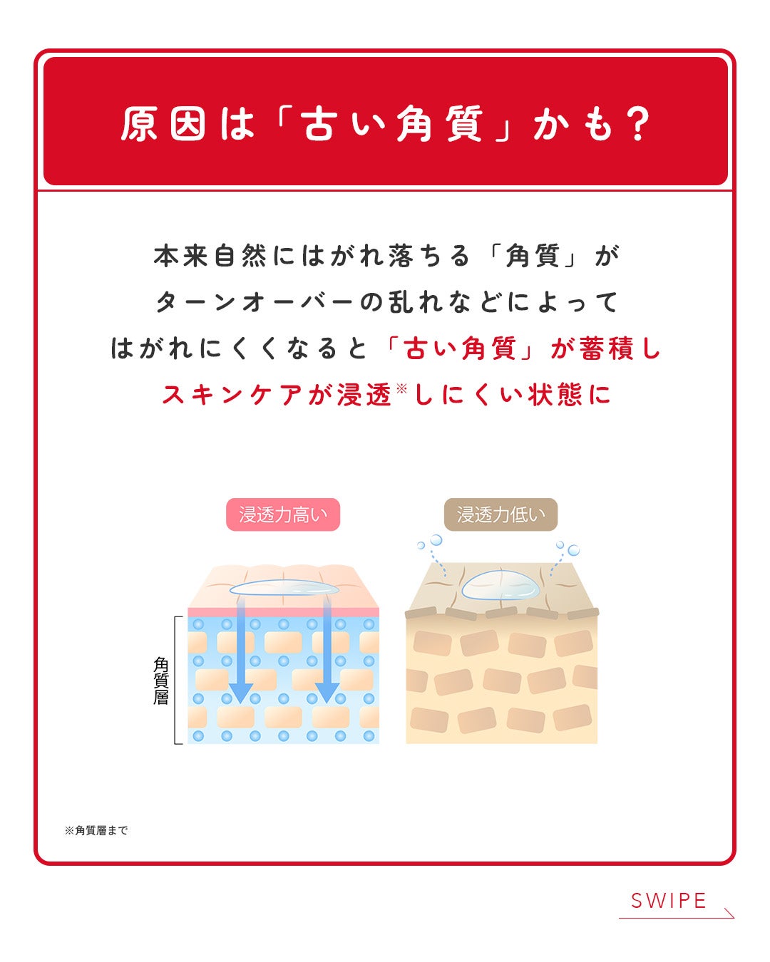 ネイチャーコンク 薬用クリアローション/ネイチャーコンク/拭き取り化粧水を使ったクチコミ(3枚目)