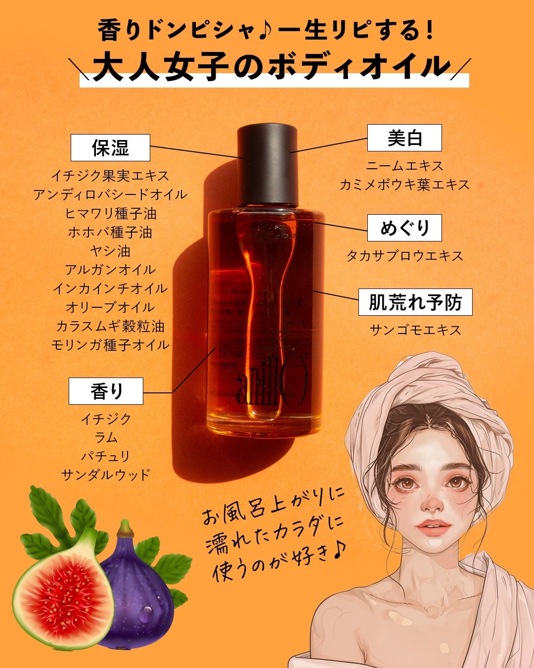 フィグウイスキーボディスクラブ/ANILLO/ボディスクラブを使ったクチコミ(5枚目)