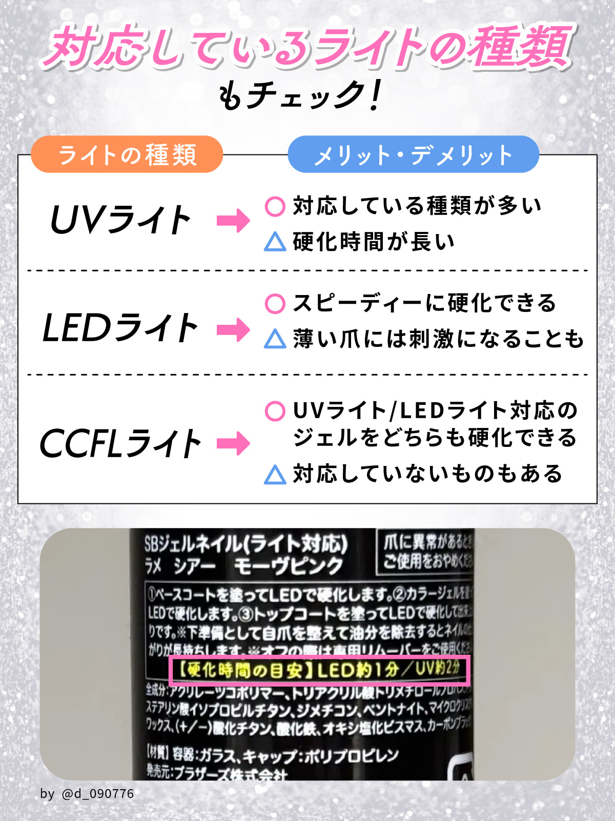 対応しているライトの種類もチェック！UVライトは対応している種類が多いが硬化時間が長い。LEDライトはスピーディーに硬化できるが薄い爪には刺激になることもある。CCFLライトはUVライト/LEDライト対応のジェルをどちらも硬化できるが対応していないものもある。