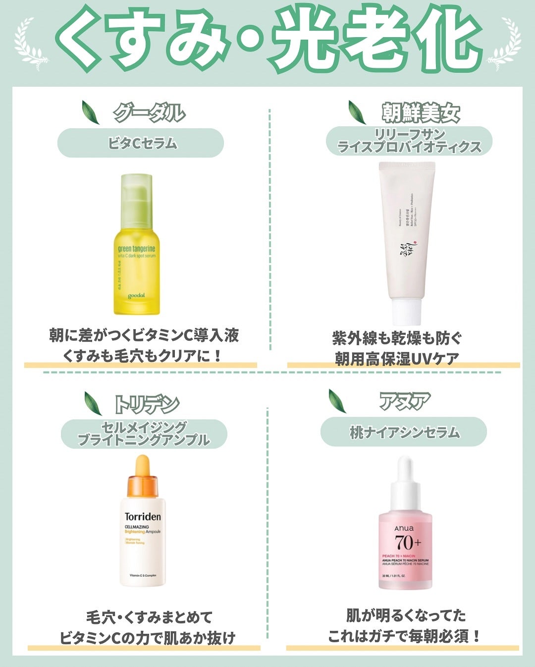 はく|韓流美容男子🧴フォロバ100 on LIPS 「【老化を防ぐ組み合わせまとめ/保存推奨キャプション】\そろそろ..」(2枚目)