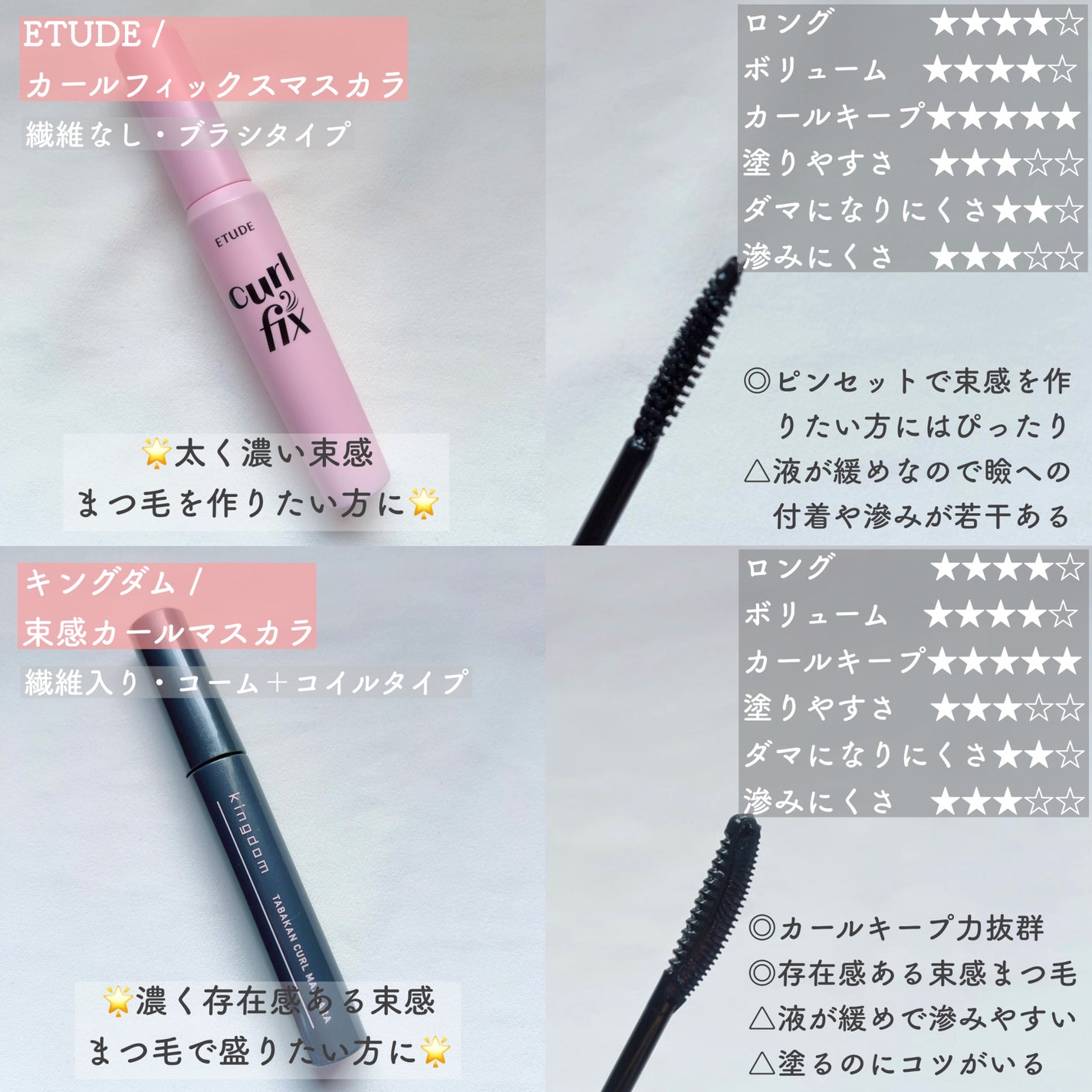 ロングUPマスカラ スーパーWP/ヒロインメイク/マスカラを使ったクチコミ(5枚目)