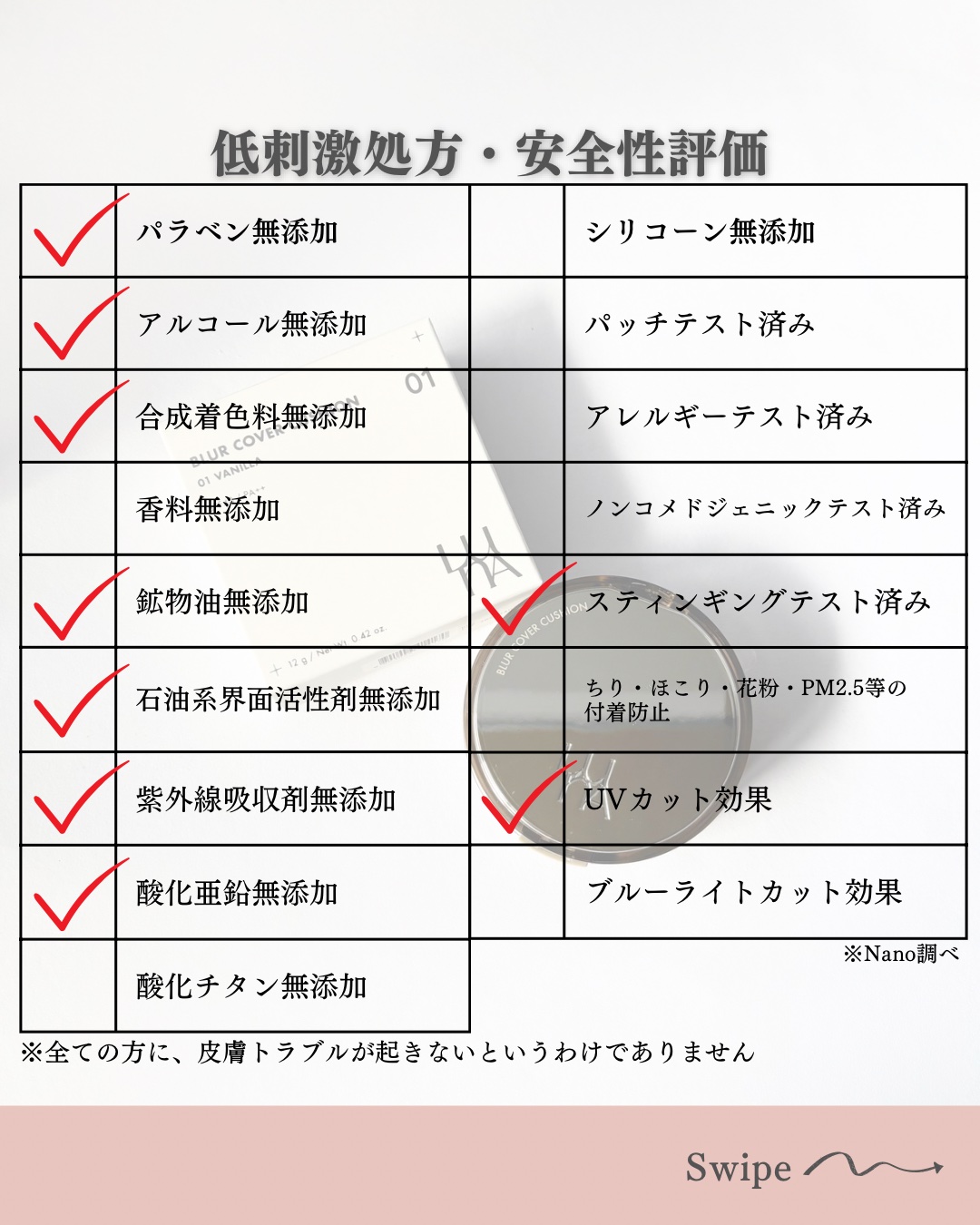 ブラーカバークッション/LUNA/クッションファンデーションを使ったクチコミ（3枚目）