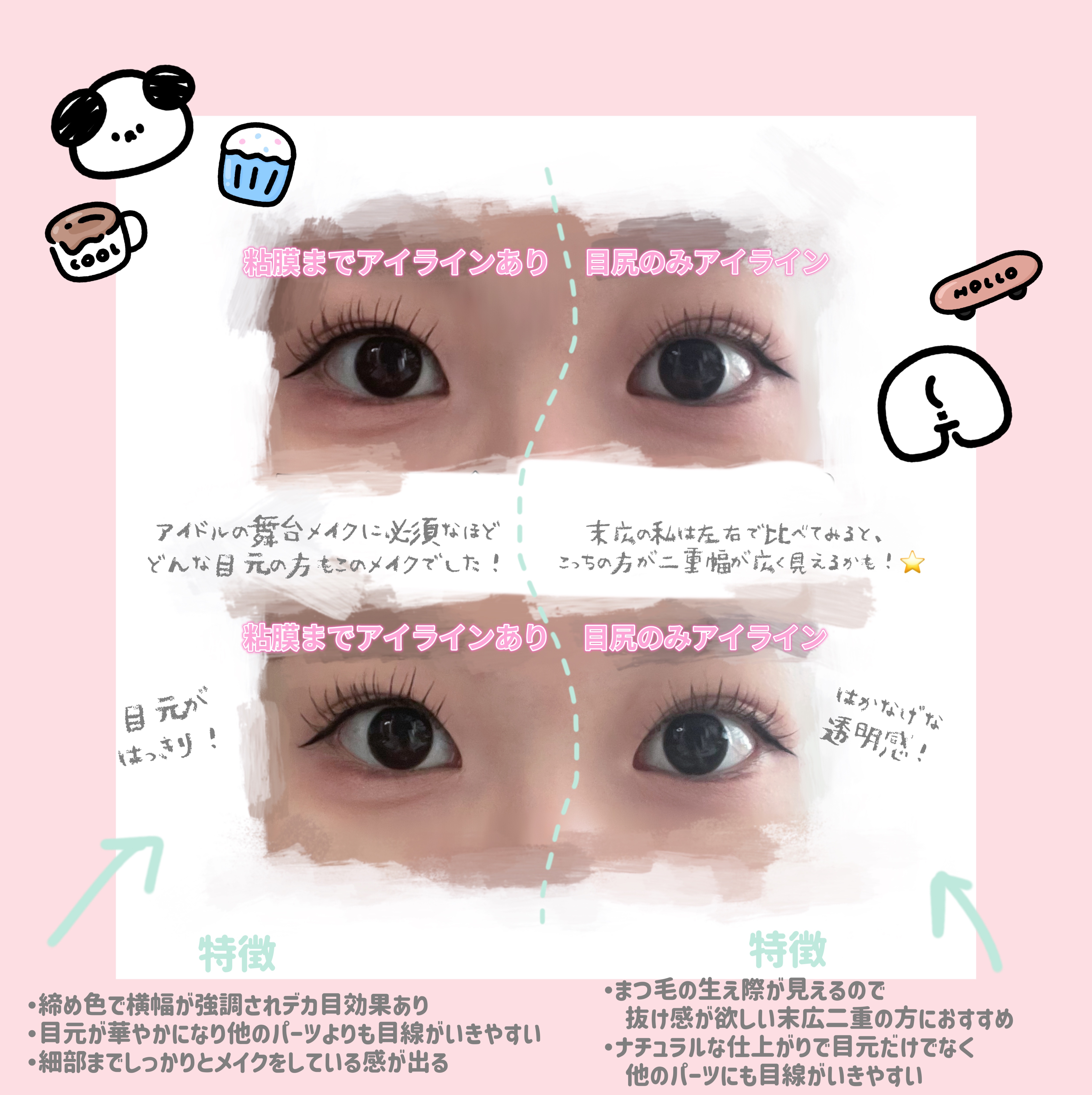 リキッドペンアイライナー/dasique/リキッドアイライナーを使ったクチコミ（2枚目）