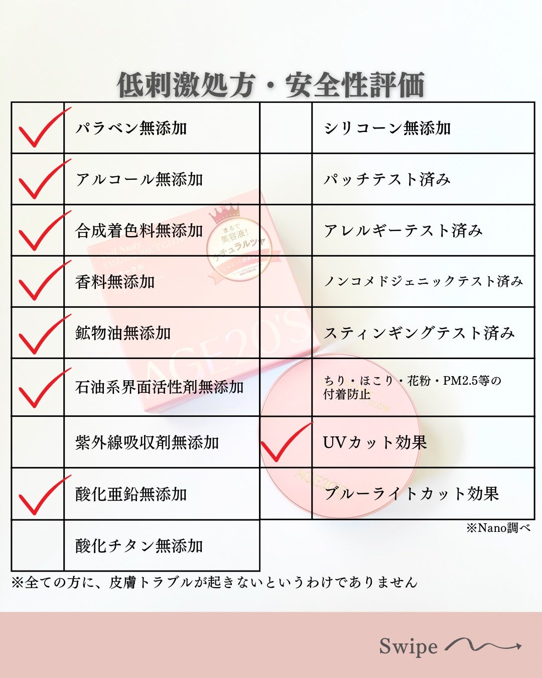 ヴェールヌーディ エッセンスパクトグロウ/AGE20’s/クリーム・エマルジョンファンデーションを使ったクチコミ(3枚目)