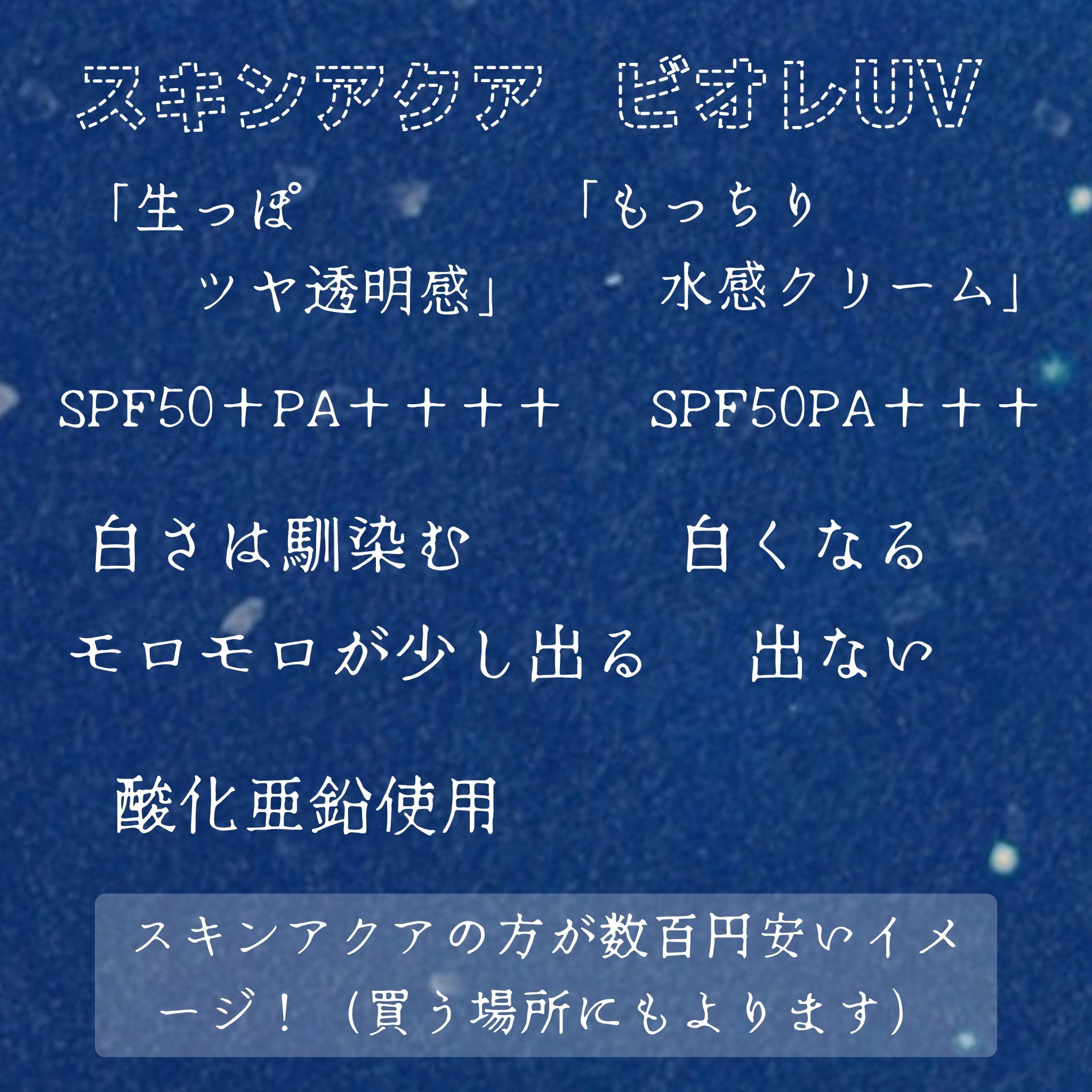 ビオレUV アクアリッチ ウォータリーホールドクリーム（水肌記憶UV）/ビオレ/日焼け止めクリームを使ったクチコミ（3枚目）