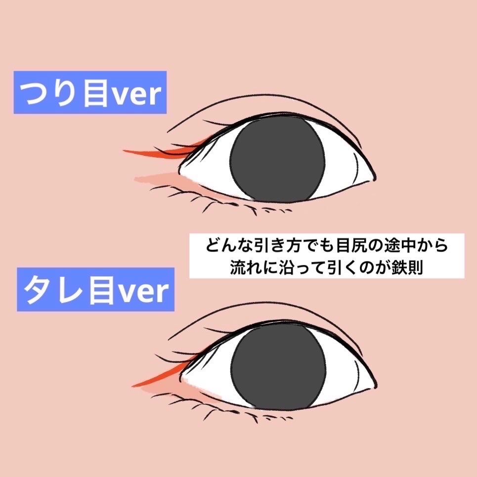 クリーミータッチライナー/キャンメイク/ジェルアイライナーを使ったクチコミ(5枚目)