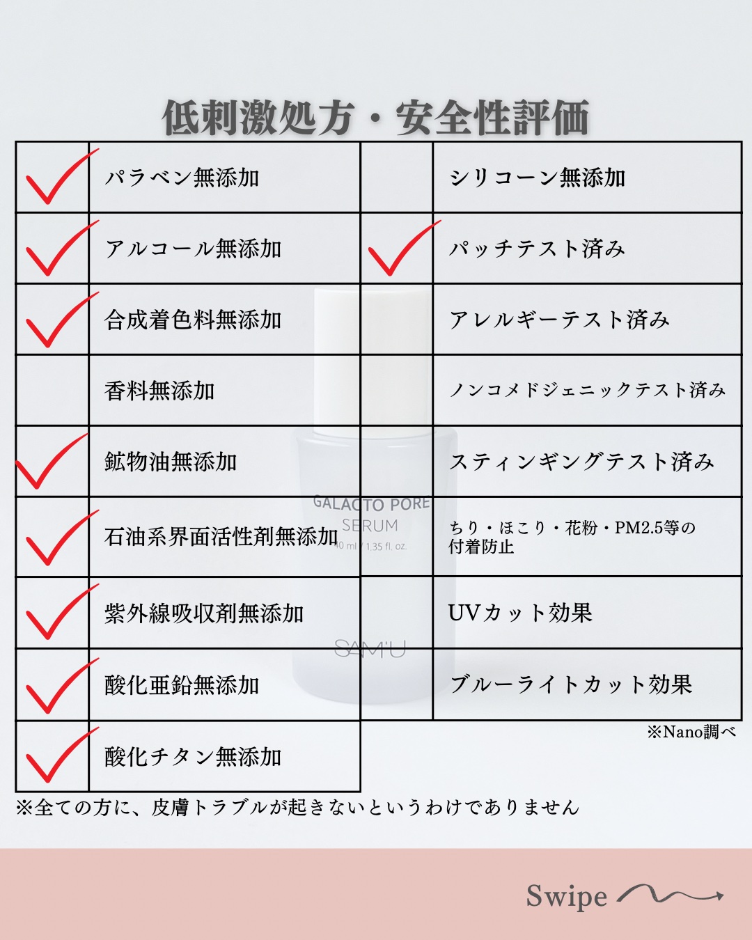 サミュ ガラクトポア セラム/SAM'U/美容液を使ったクチコミ（3枚目）