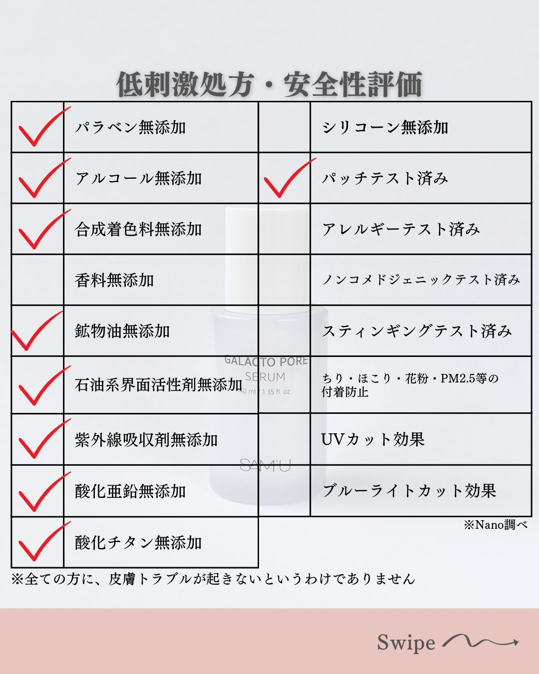 サミュ ガラクトポア セラム/SAM'U/美容液を使ったクチコミ(3枚目)