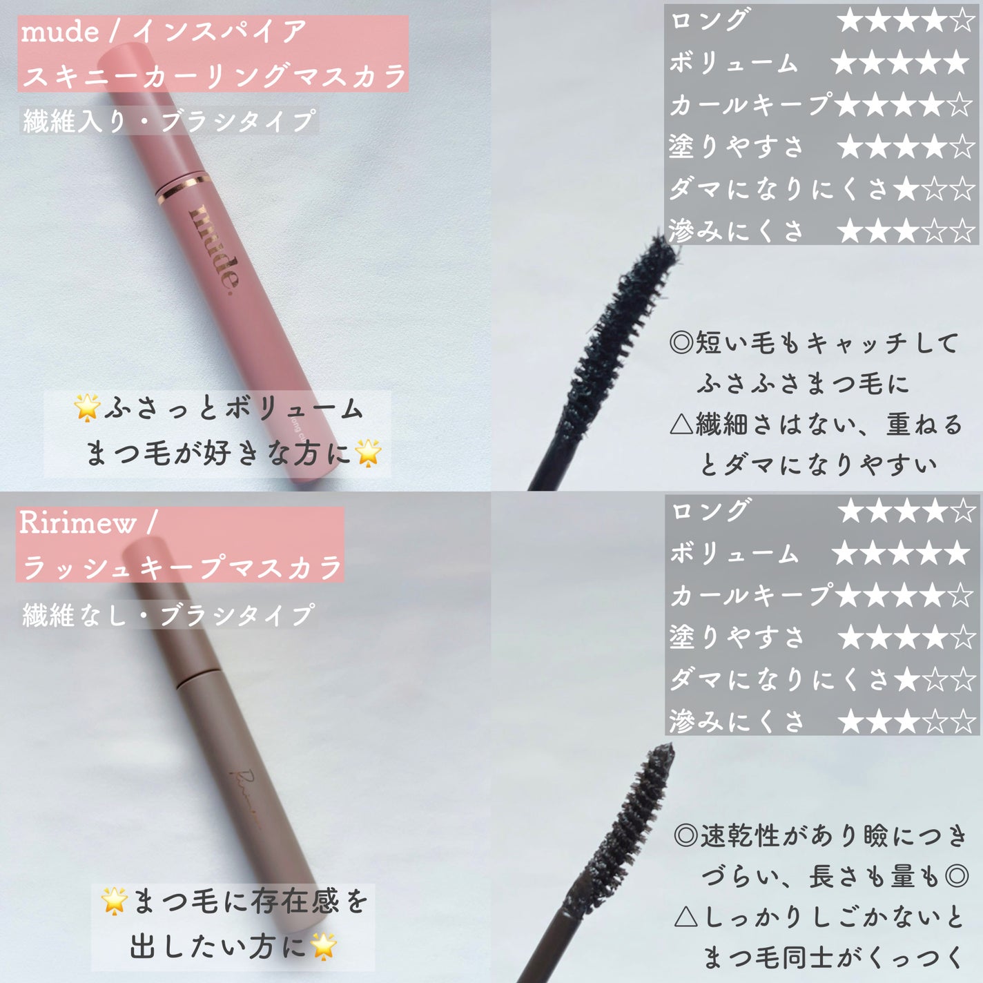 ロングUPマスカラ スーパーWP/ヒロインメイク/マスカラを使ったクチコミ(2枚目)