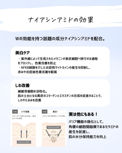 とまと村長@化粧品研究者 on LIPS 「#シワ改善も#美白もこれ一本。トゥヴェールの「薬用リンクルホワ..」(5枚目)