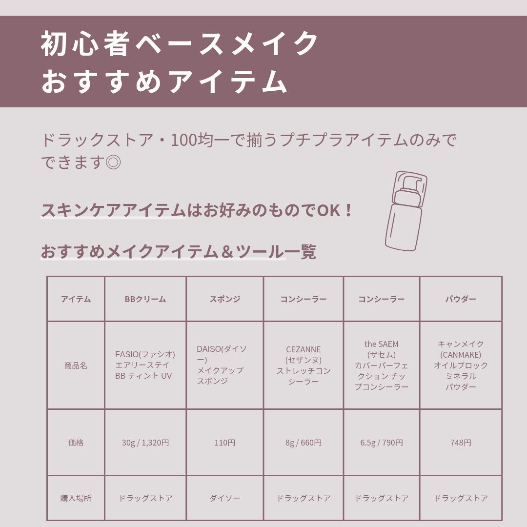 ストレッチコンシーラー/CEZANNE/リキッドコンシーラーを使ったクチコミ(4枚目)