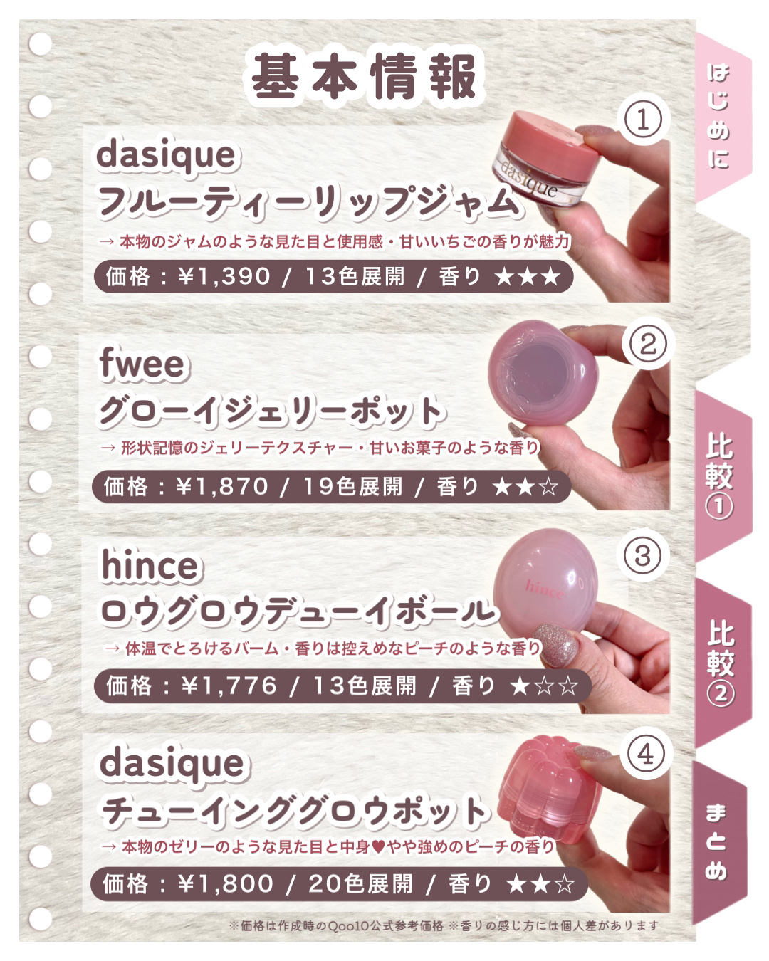 フルーティーリップジャム 12 ジュジュビージャム/dasique/リップバームを使ったクチコミ（3枚目）