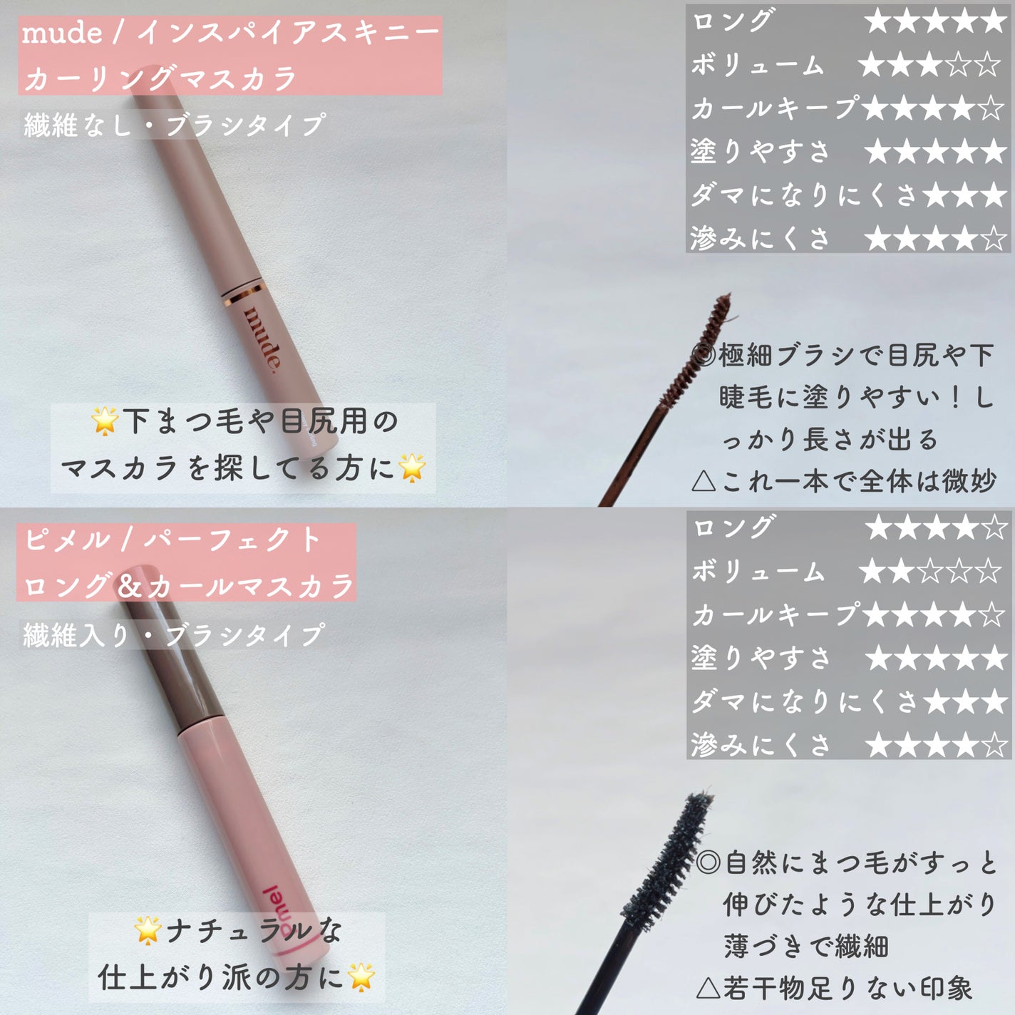 ロングUPマスカラ スーパーWP/ヒロインメイク/マスカラを使ったクチコミ(7枚目)