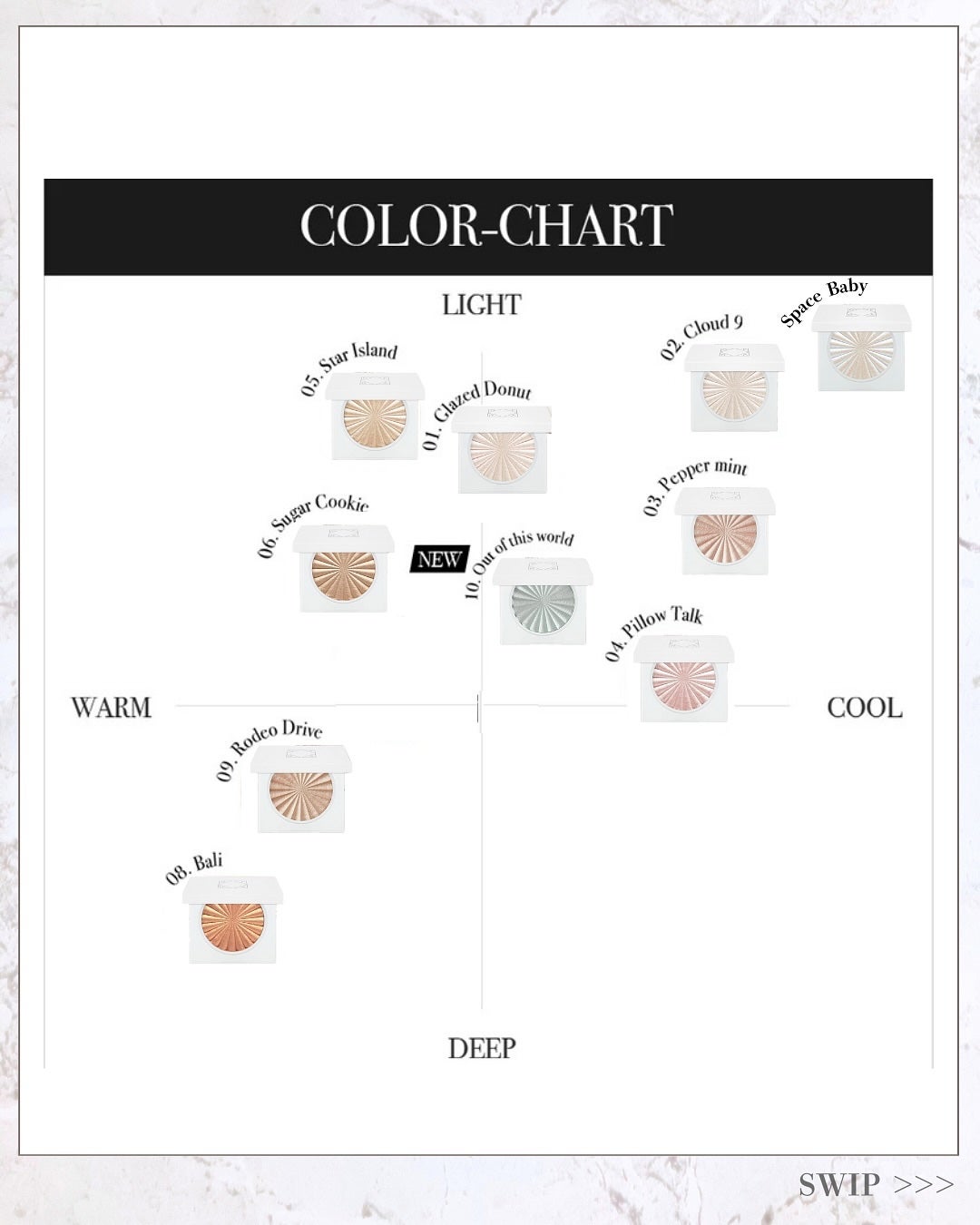 OFRA mini Highlighter/Ofra Cosmetics/パウダーハイライトを使ったクチコミ(5枚目)