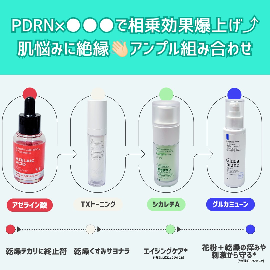 グルカミューンエッセンス /VT/美容液を使ったクチコミ（3枚目）