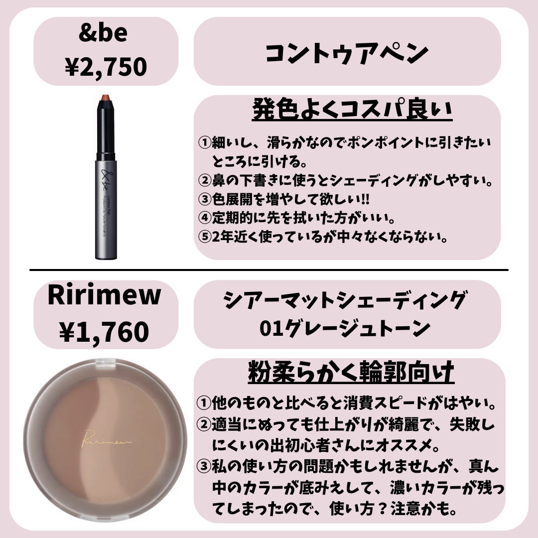 シェーディングパウダー/キャンメイク/シェーディングを使ったクチコミ(9枚目)