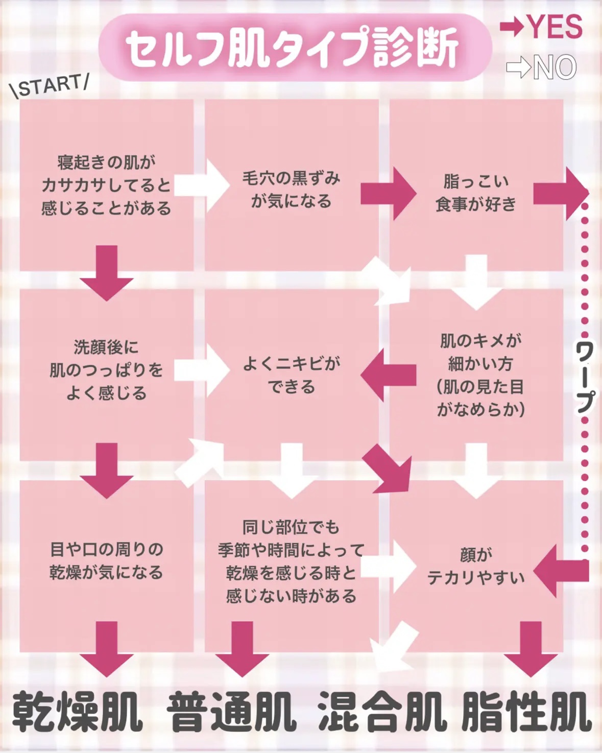 ピンクティーツリーカバークッション/APLIN/クッションファンデーションを使ったクチコミ（2枚目）