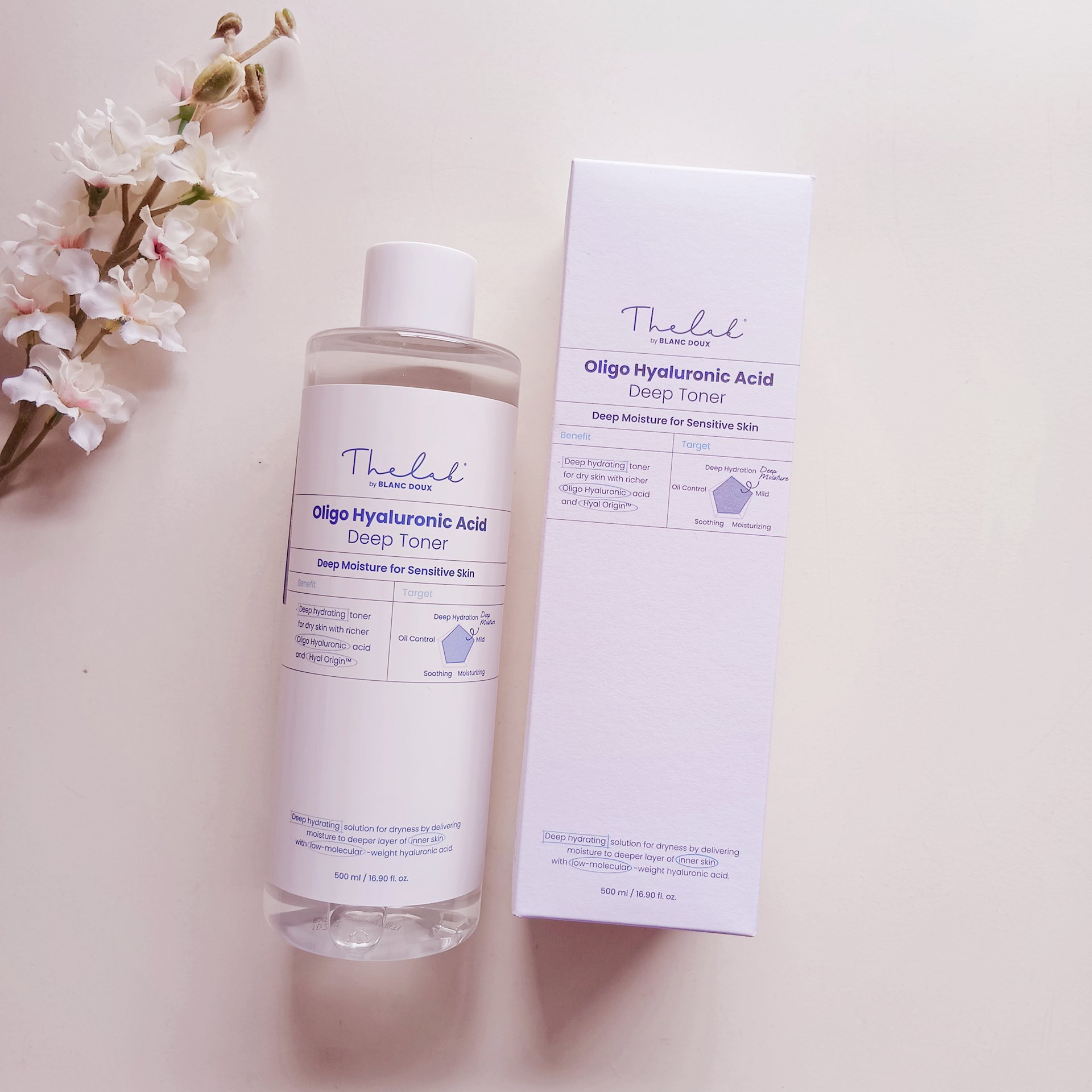 オリゴヒアルロン酸 5000 トナー/THE LAB by blanc doux(ザラボバイブランドゥ)/化粧水を使ったクチコミ（1枚目）