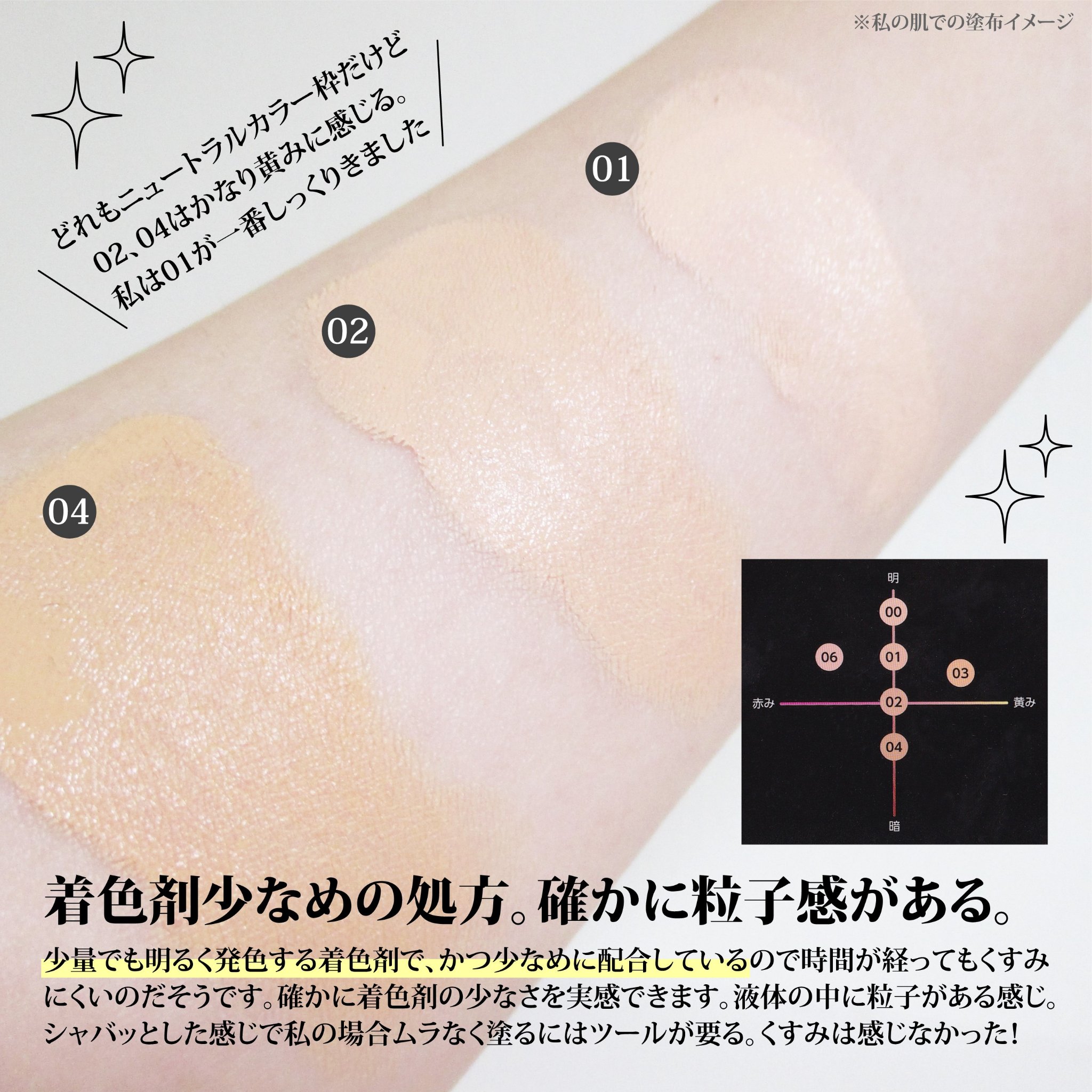 ケイト バーチャルスキンメイカー/KATE/リキッドファンデーションを使ったクチコミ（3枚目）