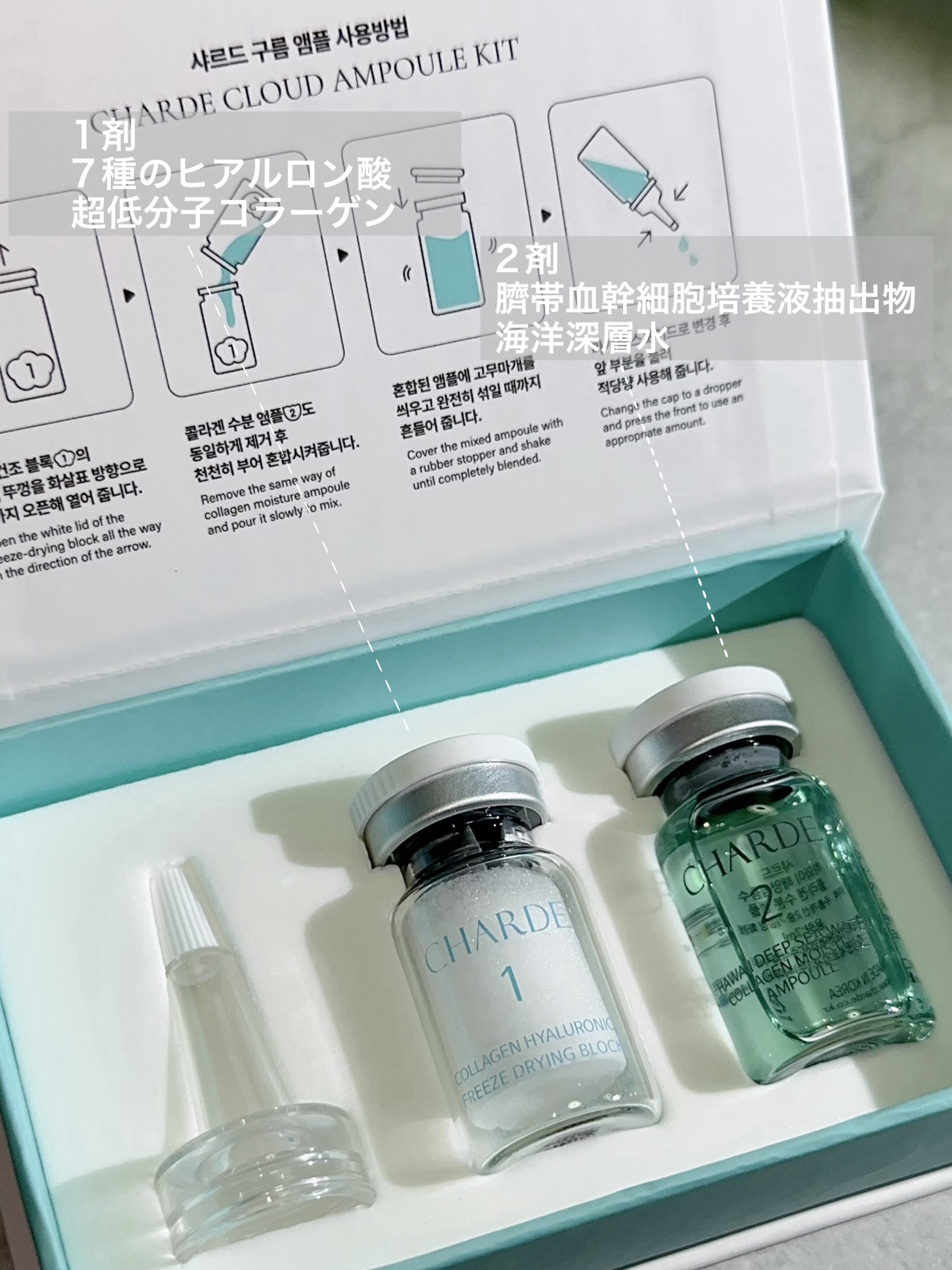 クラウドアンプル 1week キット/CHARDE/美容液を使ったクチコミ（3枚目）