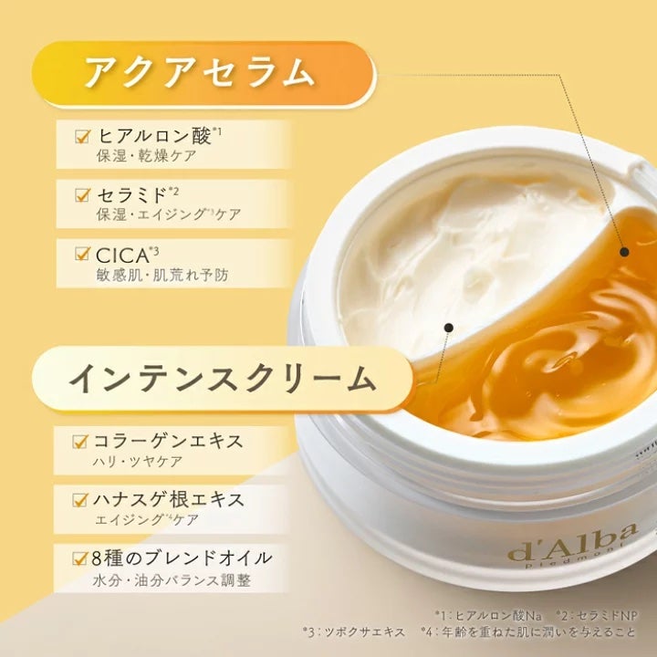 ホワイトトリュフダブルセラムアンドクリーム/ダルバ/フェイスクリームを使ったクチコミ(4枚目)