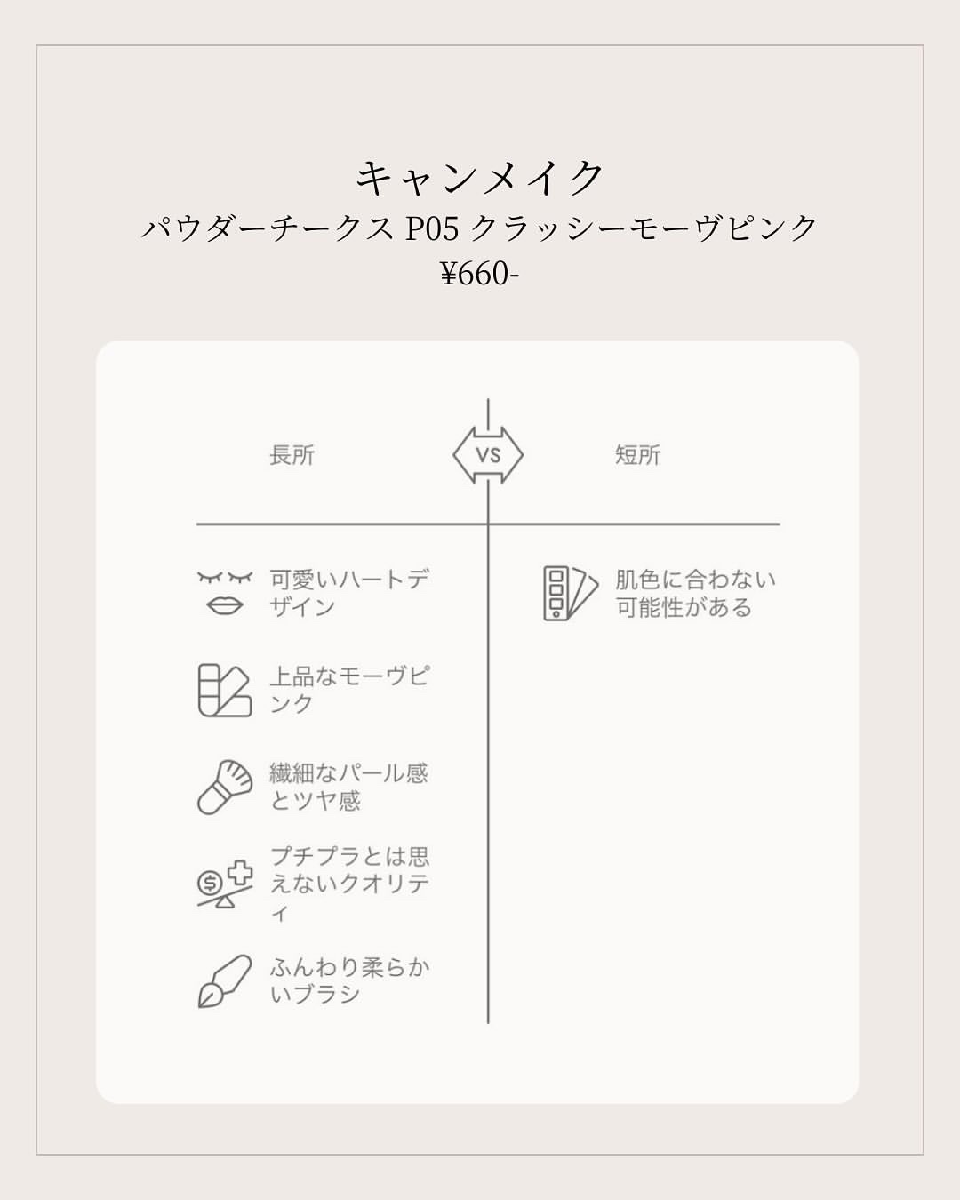 パウダーチークス/キャンメイク/パウダーチークを使ったクチコミ（2枚目）