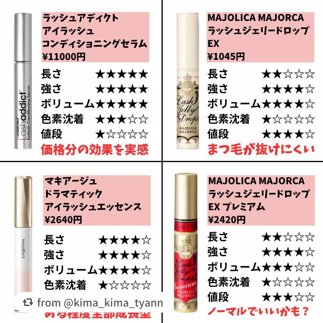 EMAKED(エマーキット)/水橋保寿堂製薬/まつげ美容液を使ったクチコミ(2枚目)