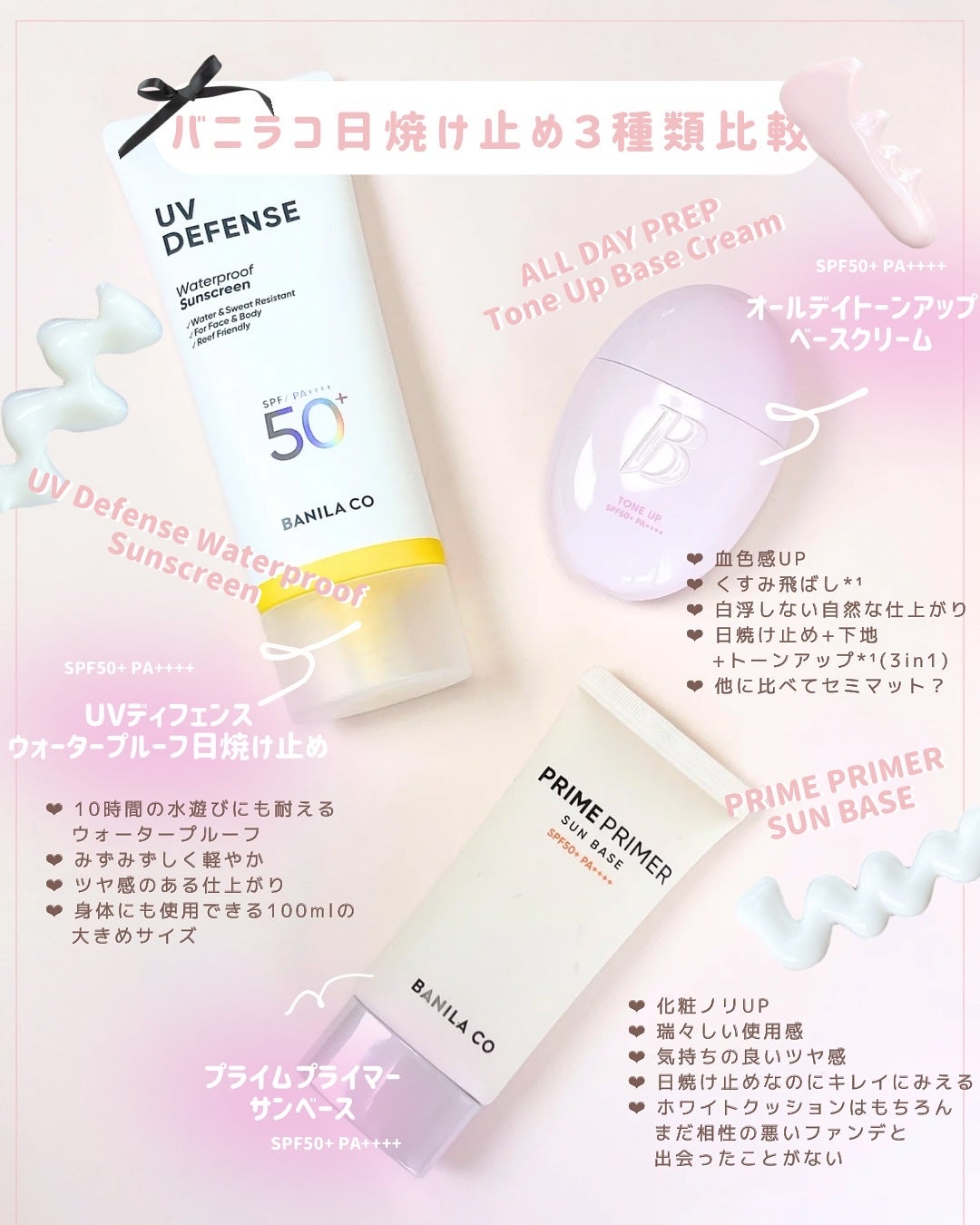 バニラコ プライムプライマー クラシック/BANILA CO/化粧下地を使ったクチコミ(2枚目)