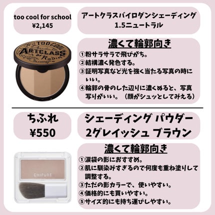 シェーディングパウダー/キャンメイク/シェーディングを使ったクチコミ(7枚目)