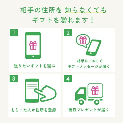 ルルルン ONE/ルルルン/シートマスク・パックを使ったクチコミ(10枚目)