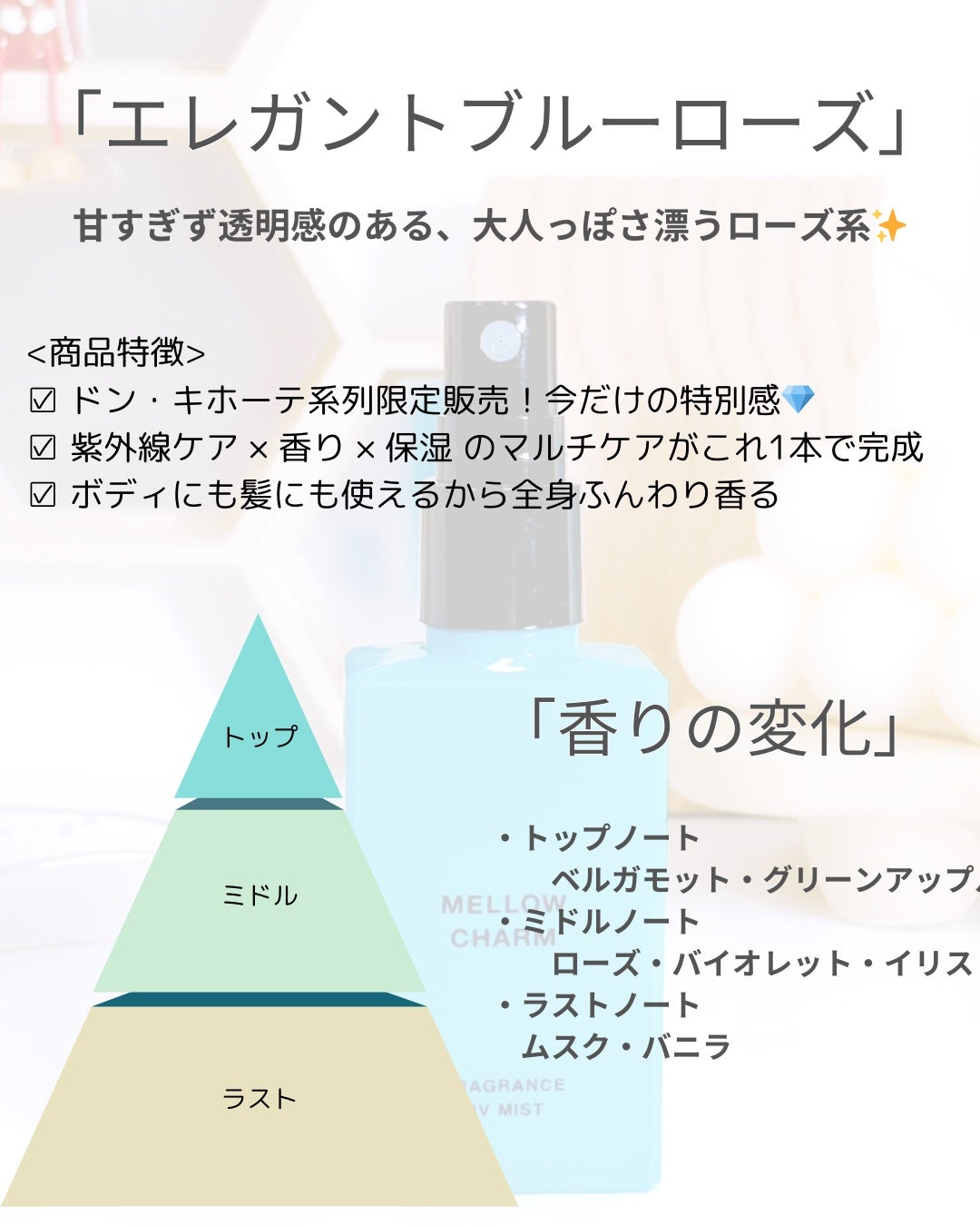 メロウチャーム フレグランスUVミスト エレガントブルーローズ/MELLOW CHARM/香水(その他)を使ったクチコミ(2枚目)