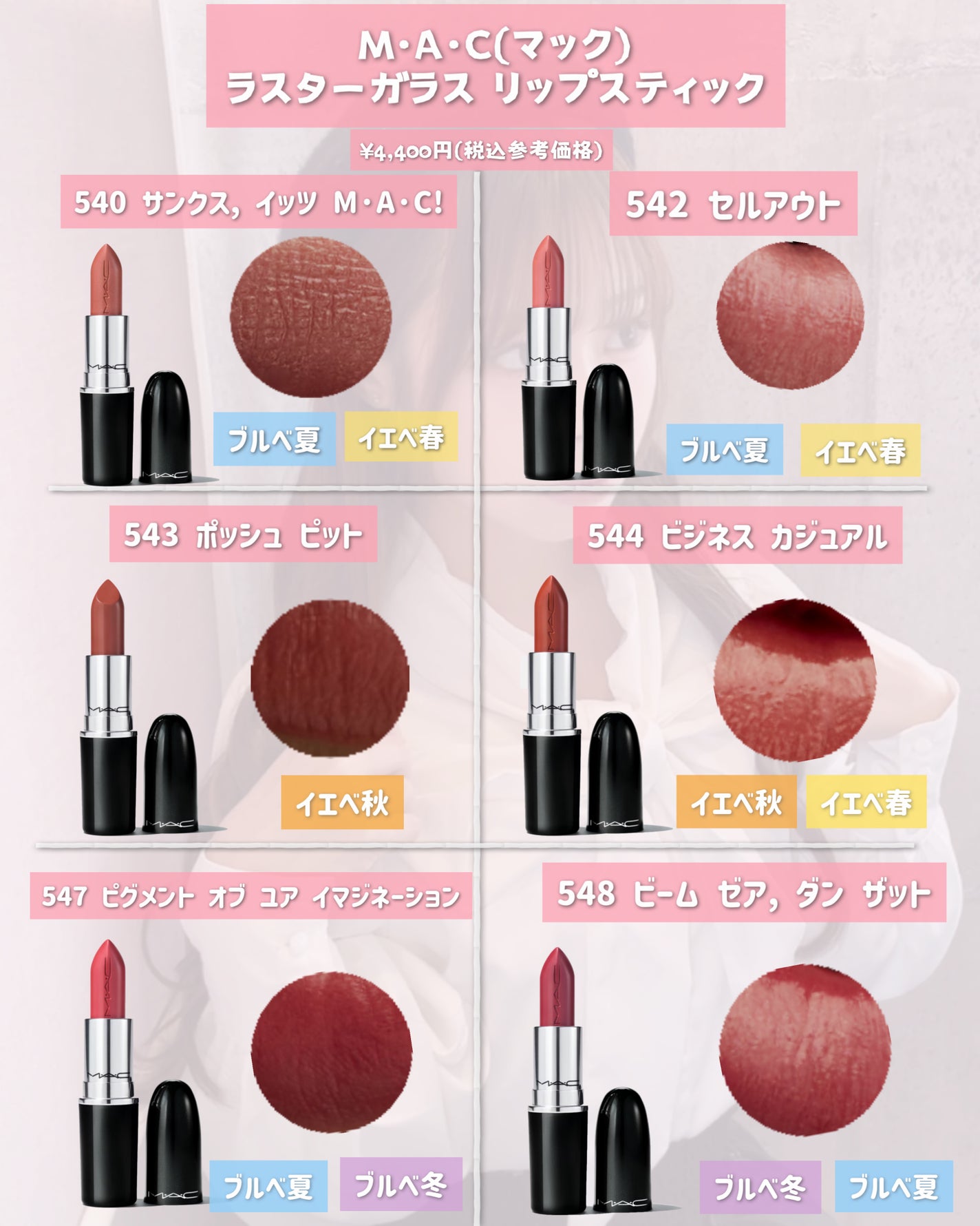 ラスターガラス リップスティック/M・A・C/口紅を使ったクチコミ(5枚目)