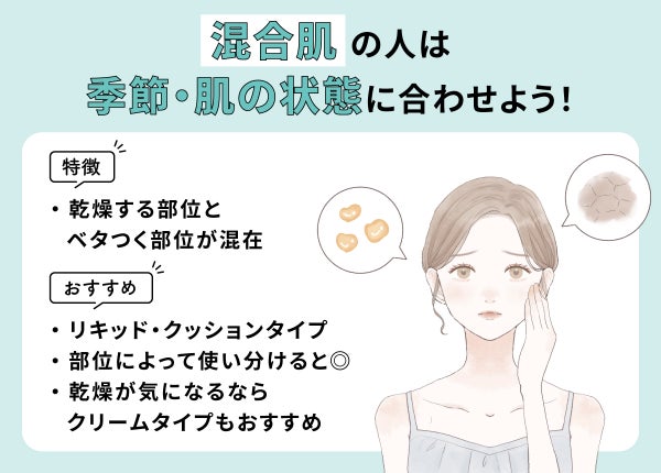 混合肌の人は季節・肌の状態に合わせよう!乾燥する部位とベタつく部位が混在しているのが特徴。乾燥するときは保湿成分配合のもの・ベタつきやすいときは皮脂吸着成分配合のものがおすすめ。