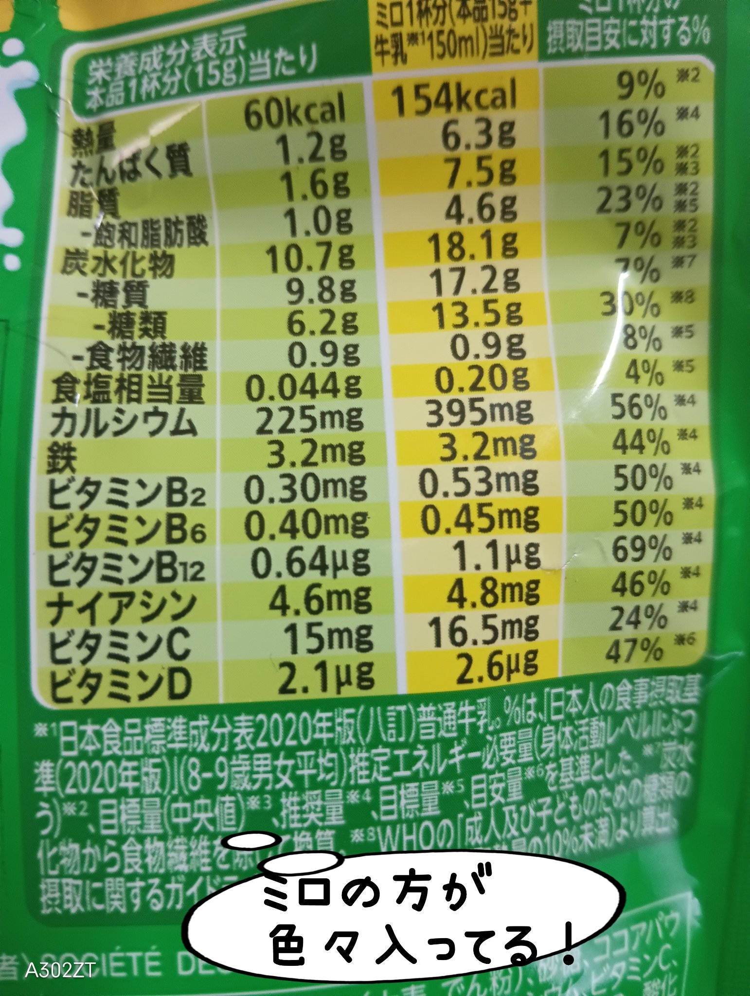 カカオの力　CACAO70/森永製菓/ドリンクを使ったクチコミ（3枚目）