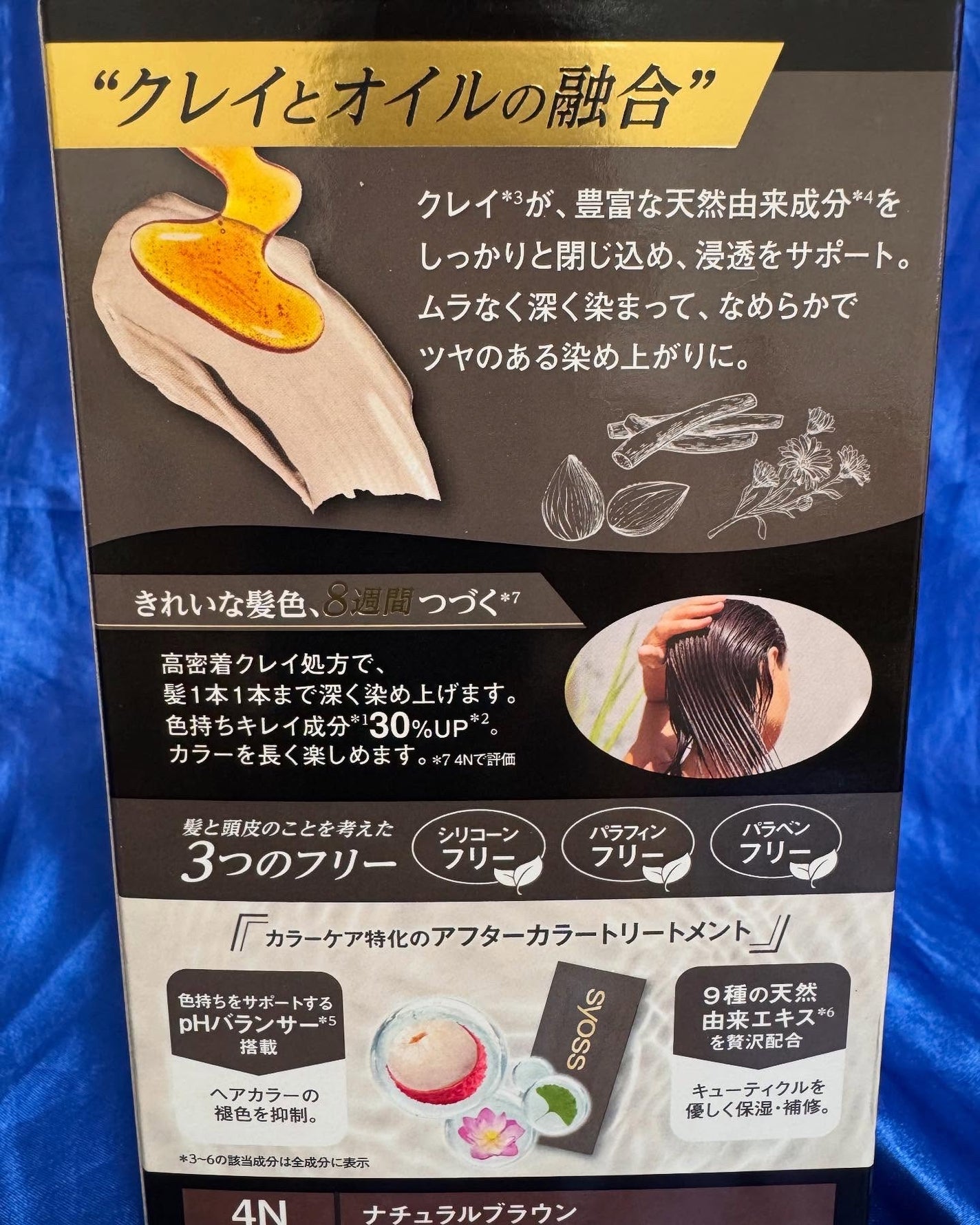 クレイクリーム/サイオス/ヘアカラーを使ったクチコミ(2枚目)