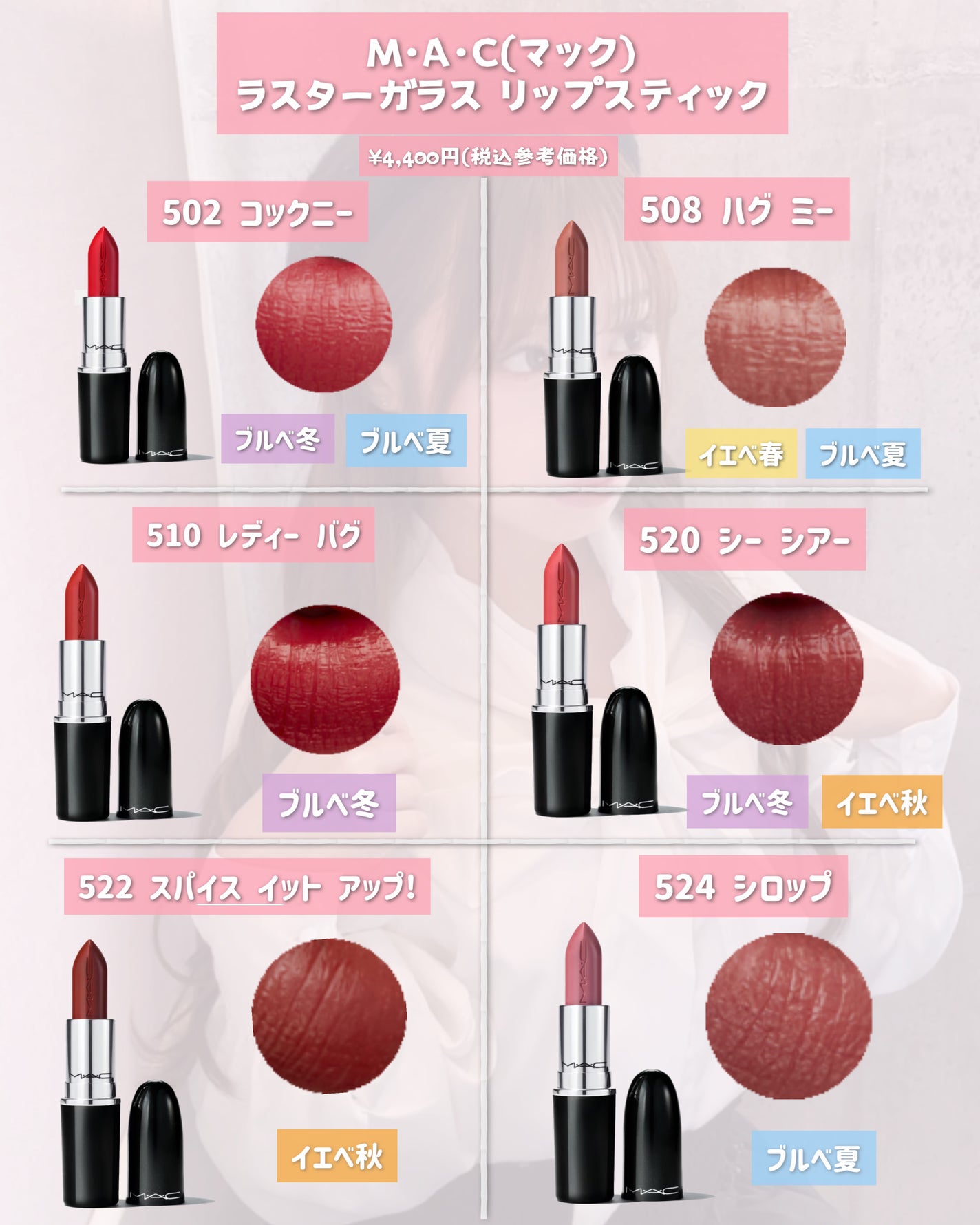 ラスターガラス リップスティック/M・A・C/口紅を使ったクチコミ(4枚目)