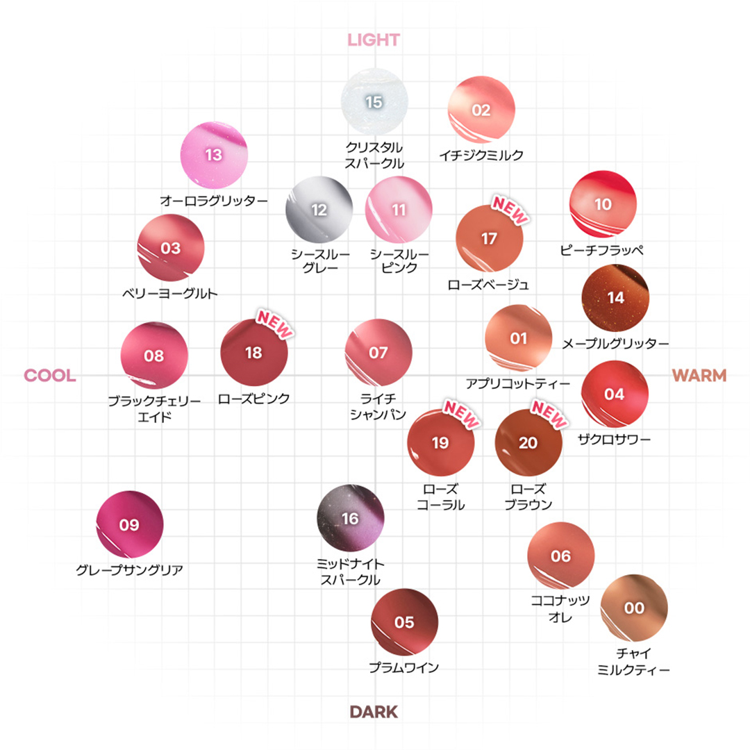 ハニーメルティングリップ ネイチャーリパブリック